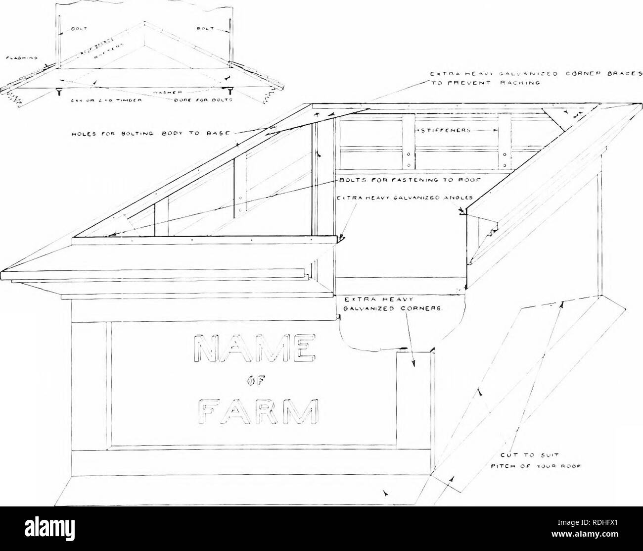 . Der Jakobsweg: ein Buch zeigt, wie zu errichten und einen praktischen aktuell Molkerei Scheune ausstatten. Scheunen, Ställe, Scheunen; Milchprodukte Milchprodukte Scheunen; Milchviehhaltung. ^ (5?se jA (xiGs wa-V283 diese dem unmittelbaren Druck der Wind auf die andere Motiv Kräfte hinzufügt, die nach außen Luftstrom weiter beschleunigen, anstatt sie zu behindern, indem sie die Wirbel wie in Abb. 8. So sehen wir, dass die James drehbaren Haube Ventilator hat für sein Motiv Kräfte, (I) die Differenz zwischen der Temperatur der Luft in den Rauchfang und die Luft aus den Türen; (2) "Aspiration" - der Wind über der Oberseite blasen; (3) suclioit am Auslass angewendet Stockfoto