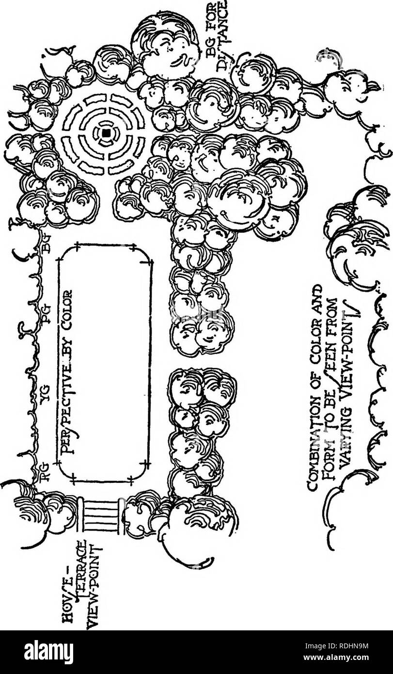 . Design im Gartenbau. Gartenbau. f 4 o o 1 ^o o o tS!?! T-i H!: ;- ^g. Bitte beachten Sie, dass diese Bilder sind von der gescannten Seite Bilder, die digital für die Lesbarkeit verbessert haben mögen - Färbung und Aussehen dieser Abbildungen können nicht perfekt dem Original ähneln. extrahiert. Root, Ralph Rodney; Kelley, Charles Hayes, b. 1885. New York, das Century Co. Stockfoto