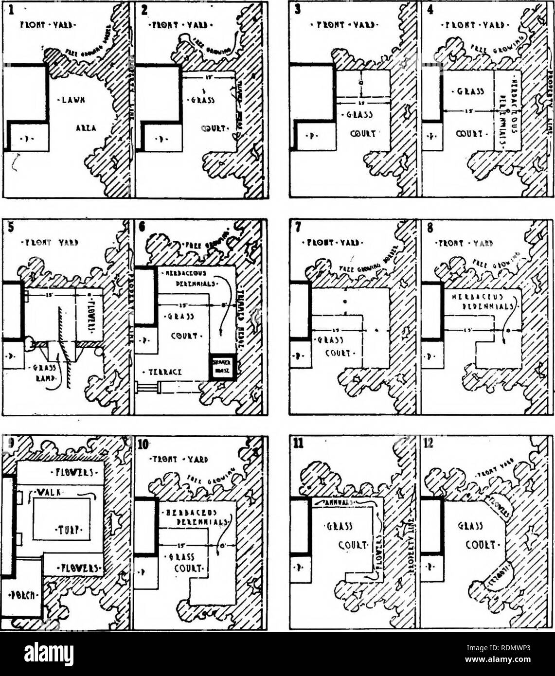 . Landschaftsplanung für kleine Wohnungen. Gartenbau. riOBT - YMA -. (I) Eine informelle Gehäuse für sideyard Garten. (2) Eine förmliche Gehäuse bietet mehr Platz. (3) eine einzige ewige Grenze für eine schmale Aide-Hof. (4) einen einheitlichen Rahmen für eine breitere sideyard. (5) Eine förmliche Grashang in zwei Stufen zu verbinden. (6) Wenn die Back Yard ist tief, der Garten kann in verlängert werden. (7-8) Es ist in der Regel am besten mehr Gras als Blumen zu haben. (G; ein Arrangement für zwei Grenzen in einem engen sideyard. (Lo-ii) Zu einem kleinen Garten umgeben, eine schmale Grenze der einjährigen ist besser als eine grosse Grenze von Stauden. (12) In Stockfoto