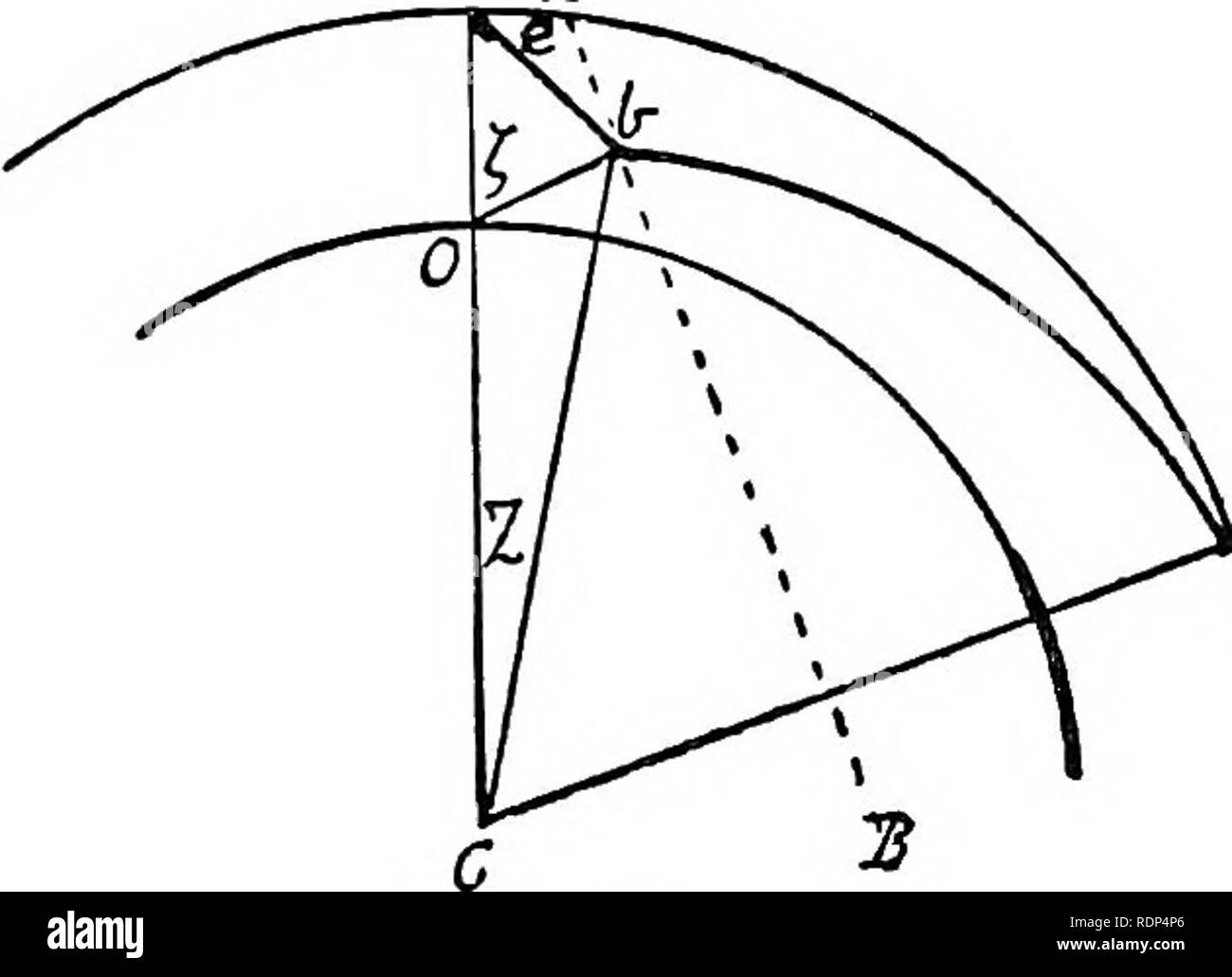. Die Norwegischen Polar Expedition, 1893-1896; wissenschaftliche Ergebnisse. "Fram" Expedition. 1893-1896); wissenschaftliche Expeditionen. 590 H. MOHN. Meteorologie. NORW. POL. EXP. Phere der Luft geeignet ist, sichtbares Licht im Punkt B, dessen Höhe über der Erde h ist. Dieses Terrestrische horizontale Brechung ist etwas weniger als die astronomischen horizontale Brechungsindex. Es ist in der Abbildung durch den Winkel e oder dcB, der den Winkel cCg gleich vertreten ist. Wir haben also cos cCd^ cos^â B B+h-gC=B cos e; cos gCB = Cos Â§' = v ii, = Cos/S. cos e. Die geocentrical Angula Stockfoto
