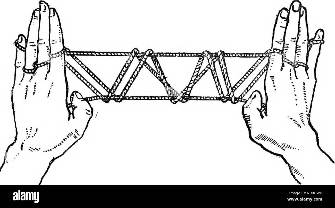 . Mathematische Nachbildungen und Essays. Mathematische Nachbildungen; Geometrie; Bienen; Kryptographie; Chiffren; String zahlen; magische Quadrate. 0H-XV] STRING ZAHLEN 327 mal mit dem Daumen drücken Sie auf Unten, um die in der Nähe von Little-Finger string scharf und so weit wie möglich, und die Zahl mit Zick-zack-. Abbildung v. Blitz. zag Blitze heraus: Die letzte Bewegung so schnell wie möglich gemacht werden sollte, ist es weniger einfach als die meisten bewegt sich hier beschrieben. So wie es bei vielen dieser Zahlen das resultierende Muster angezeigt wird gestreckt oder auf parallelen hori-zontal Strings, hing und es zu präsentieren Umfeldsituation Stockfoto