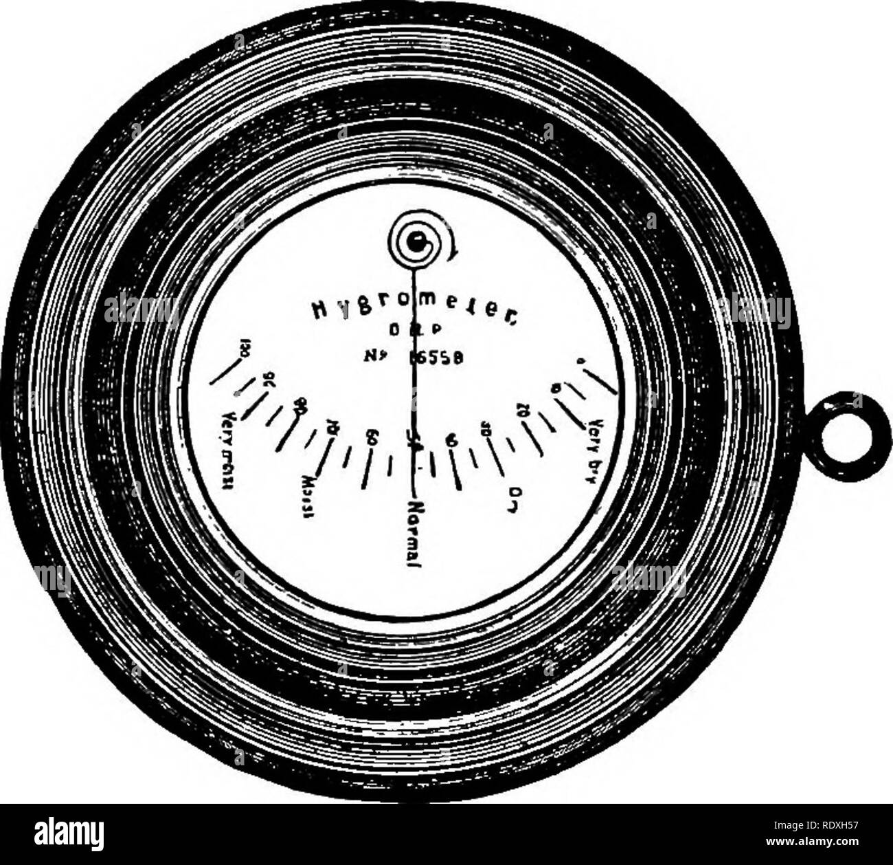 . Die Herstellung von Käse, Cheddar, Schweizer, Ziegel, Limburger, Edamer, Cottage, etc.. Käse. 96 Käse herzustellen. 197. Feuchtigkeit in der Heilung. Eine Frage, die nicht die gebührende Aufmerksamkeit in der Heilung amerikanischer Cheddar Käse erhalten hat, ist die Feuchtigkeit der Luft, in der Heilung. Es gibt zwei Instrumente zur Messung der Luftfeuchtigkeit - Die hygroscope und Psychrometer. 198. Die Hygroscope. Die hygroscope ist ein Instrument bestehend aus einer Spule von Ma-Terial sehr empfindlich auf Feuchtigkeit. Wie es dauert, bis aus, oder Wasser in die Atmosphäre der Spule eine Hand um eine DFÜ zeigt die Prozent Luftfeuchtigkeit bewegt.. Abb. Stockfoto