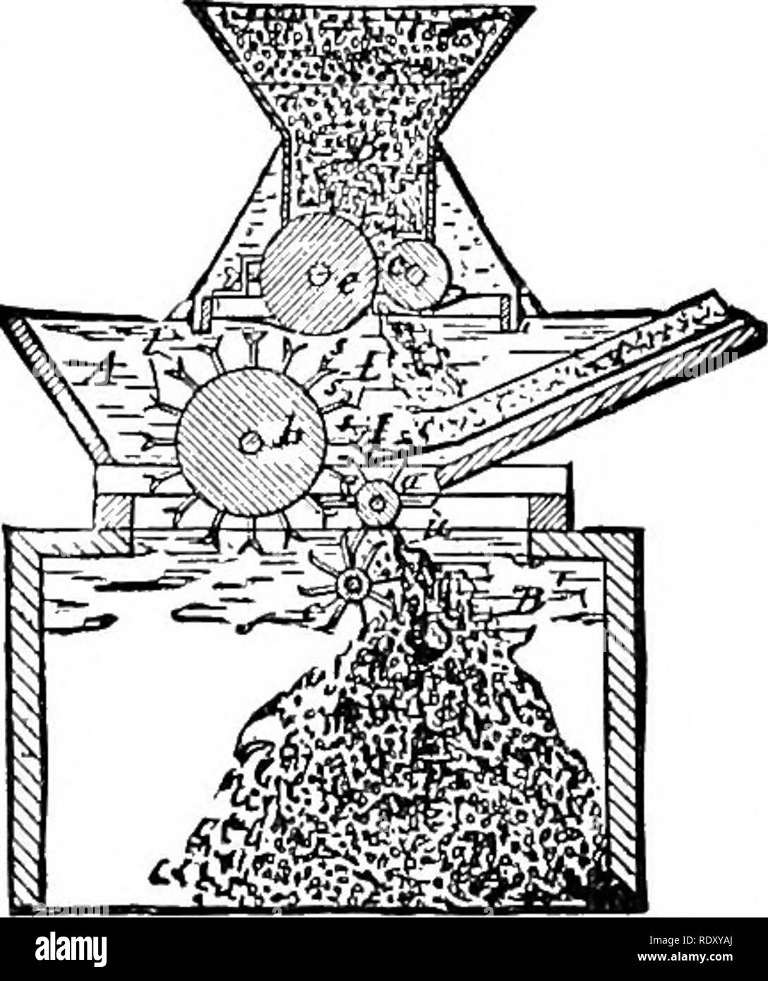 . Milch und ihre Produkte: eine Abhandlung über die Natur und Eigenschaften der Milch, und die Herstellung von Butter und Käse. Milchviehhaltung. Abb. 26. " Pherson " Quark Mühle wieder. Ein weiterer Reifung der Quark statt, bei denen es auf eine eigentümliche nussigen Geschmack findet, und die Partikel von Kasein beginnen, so dass das Fett kann durch Druck verschoben. Wenn dieses Stadium erreicht ist, wird der Quark für den nächsten Schritt, der das Salzen ist bereit ist. Zeitraum VI., salzen. - Salz ist auf den Quark in erster Linie für das Aroma, das es im hinzugefügt - Teile der Käse, wie das Salz wird zu Butter hinzugefügt: Stockfoto