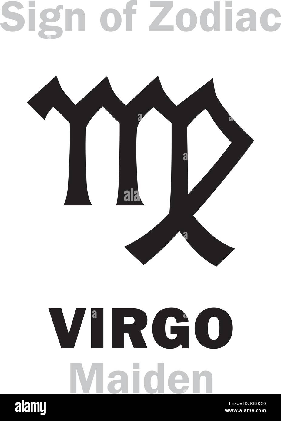 Astrologie Alphabet: machen Sternzeichen Jungfrau (Jungfrau). Hieroglyphen Zeichen Zeichen (Symbol von mittelalterlichen Anatomische traktat). Stock Vektor