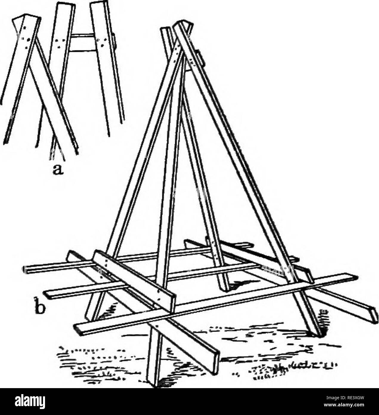 . Landwirtschaftliche Kulturpflanzen; eine praktische Abhandlung über die wachsende Amerikanische Feldfrüchte: Enthält kurze und beliebten Beratung bei der Aussaat, Anbau, Verarbeitung und Vermarktung von landwirtschaftlichen Kulturpflanzen und über die Verwaltung der Ländereien für die größten Renditen. Die Landwirtschaft. COWPEAS 145 Bedingungen, als Klee. Es ist die beste Anlage zu Armen, steril, verlassenen Felder auf einem Kurs der Nützlichkeit zu starten. Wenn alle anderen Pflanzen, auch Roggen, machen einen kränklichen angezeigt, cowpeas, unter guten Anbau und eine leichte Anwendung der Superphosphate, machen Sie einen feinen Wachstum. Wenn gepflügt, der Boden ist mechanisch verbessert und viel Stickstoff hinzufügen Stockfoto