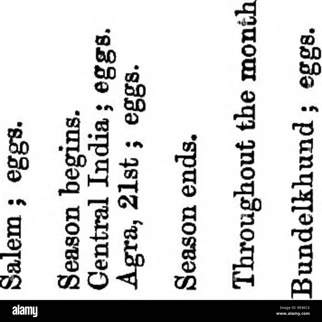 . Vögel nisten in Indien. Einen Kalender der Brutzeit und eine beliebte Führer zu den Gewohnheiten und spukt der Vögel. Vögel, Vögel. AUGUST. 163 la W - Fi' d oo ein I&gt;^â ¢^K^11. I I 2 I 11 I S. a. S Mi I". | 0 p^02" d5 -3,0 0 J "h" 3 M'o "S" a&gt; 01d c] d o H H B M E-lB C4H^a OH M Â° 13&Amp jd; H J. Ein EH1=^6 6 B h â" 05c s ca; ein o^ Ja-â Â¢â¢â¢ eine 'O O rH i-H rH eo-^t^ CO CO xn cq cq Ffi. Bitte beachten Sie, dass diese Bilder extrahiert werden aus der gescannten Seite Bilder, die digital für die Lesbarkeit verbessert haben mögen - Färbung und das Aussehen von THESS Stockfoto