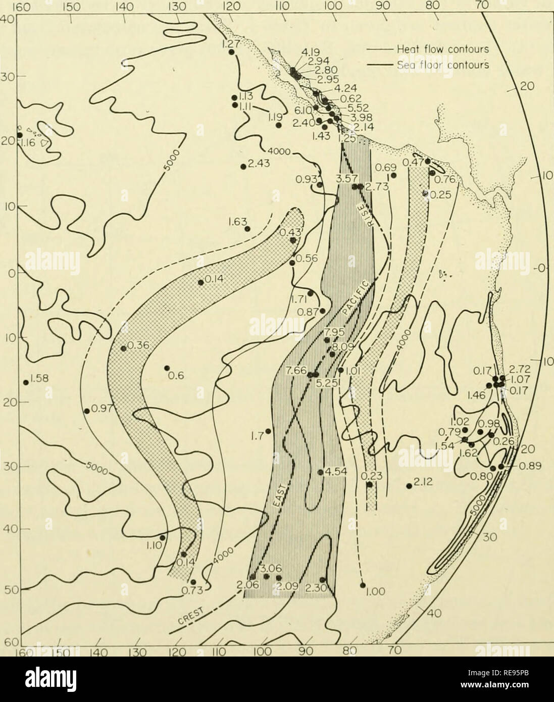 . Die Erde unter dem Meer: Geschichte. Ocean Bottom; Marine Geophysik. 226 BULLARD Tabelle I typische Thermische Eigenschaften von Ocean Sedimente [Kap. 11 Wasser Dichte, Spezifische thermische thermische Thermometrische Inhalt, g/cm^Wärme, Widerstand, Leitfähigkeit Leitfähigkeit. % Naß wt. cal/g° sec C cm °C/cal cal/cm Sek 'C xlO-4 cm^/sec xlO-4 20 1,92 0,34 304 33 50 30 1.72 0.43 371 27 36 40 1,56 0,51 439 23 29 50 1,43 0,59 507 20 23 60 1,32 0,67 574 17 20 70 1,22 0,75 643 16 17 160 150. 160 150 140 130 Abb. 7. Hitze-flow Messungen im östlichen Pazifik. Bitte beachten Sie, dass diese Bilder von sca extrahiert werden Stockfoto