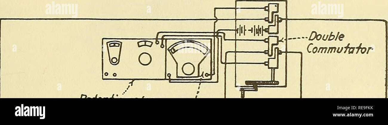 . Frühe geophysikalische Papiere der Gesellschaft der Exploration Geophysicists. Petroleum; Kundenakquise. Fortschritte in der ERDÖLPROSPEKTION in Einem. Allgemein: Stromquellen als eine Quelle der Kraft, ein Radio B Batterie, oder zwei, kann ausrei-Ziente, abhängig von der Länge der aktuellen Basis, selbstverständlich. Wenn sehr große tiefe Penetration erforderlich ist, ein DC Generator verwendet wird, von einem Benzinmotor angetrieben. Bei Verwendung eines Megger, eine Hand-getriebene DC Generator eingesetzt, die in der M-Box integriert ist. Aufgrund der Tatsache, dass die Polarisierung müssen beseitigt werden, wenn nicht-polarisierte Elektroden nicht verwendet werden, einen Kommutator ist. Stockfoto