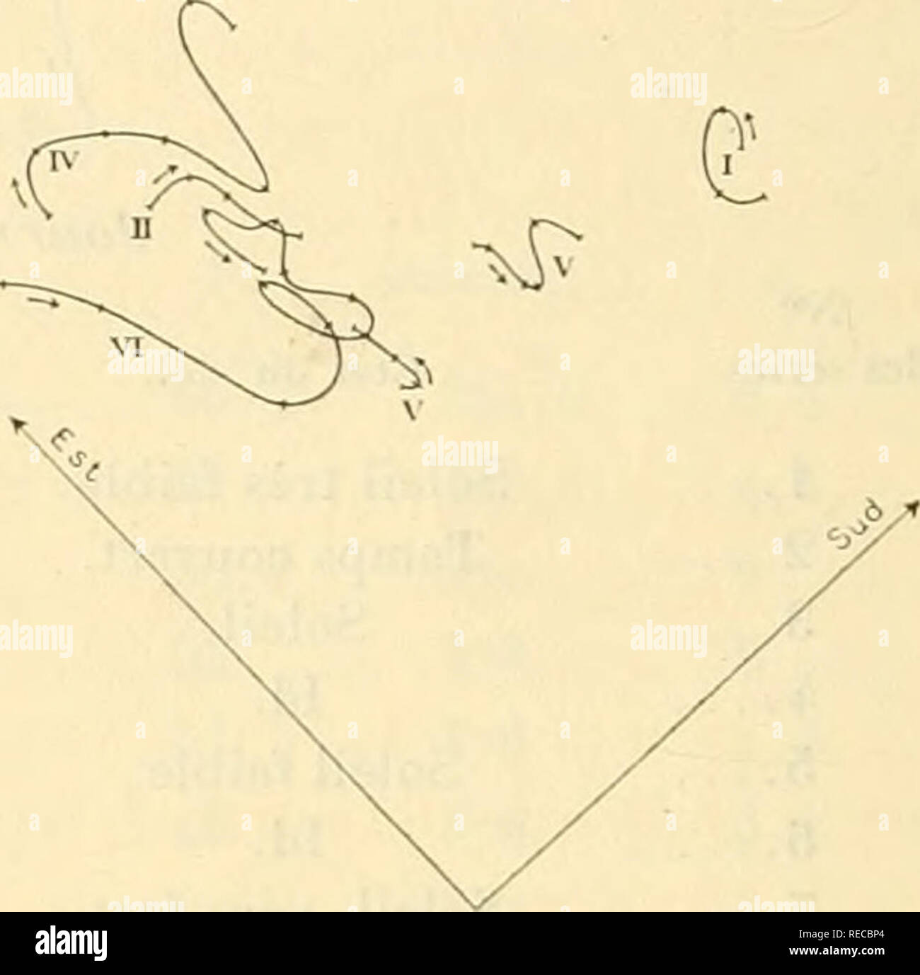 . Comptesrendusheb 12518261897 acad.Es NATURELLES. Beobachtungen du matiu. RepÃ ¨ re Observatious Du Soir. Ich, 12 aoÃ"t 1896. II, ich 4 Mai 1897. III, i5 Mai 1897. rV, 19. Mai 1897. V, 21. Mai 1897. VI, 25 aoÃ"t 1897. "Les remarques qui prÃ© Cà ¨ dent conduisent À cette Abschluss que, pour vÃ©Gleichheit des Beobachtungen rifier pÃ©riodiques si Le Sommet de la Tour Eiffel subit quelque Dekor Platzierung, il suffit de faire les Beobachtungen Pendant la pÃ©riode diurne oÃ¹ les mouvements sind les plus Faibles, c'est-À-dire, Le Soir, Pen-ter les Deux ou Trois heures qui prÃ© Cà © dent Le coucher du soleil. Auf n'ü-tiend Stockfoto