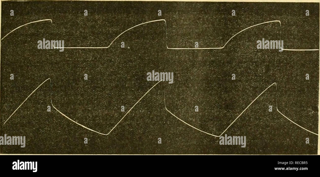 . Comptesrendusheb 12414261897 acad.Es NATURELLES. (7^9) endlichen est alors À la Dekor proportionnel rivÃ©e Première - j - "Si les Ã©lectro-Forces Motrices d'Induktion propre sind rendues nÃ©gligeables. Ce courant Auxi-liaire agita Sohn Tour de la mÃªme maniÃ¨re sur le Circuit qui contient le GalvanomÃ¨tre et y induit Le Courant ich qui va donc varier comme-,, • "maintenant, pour que l'expression de Ich contienne un Terme en-j-, il nous suffÃ® t de laisser une certaine subsister Induktion mutuelle entre le Circuit du courant Primitif ich et le Circuit du galvanomÃ¨Tre. Quant au terme de I, il Sera eingerichtet Stockfoto