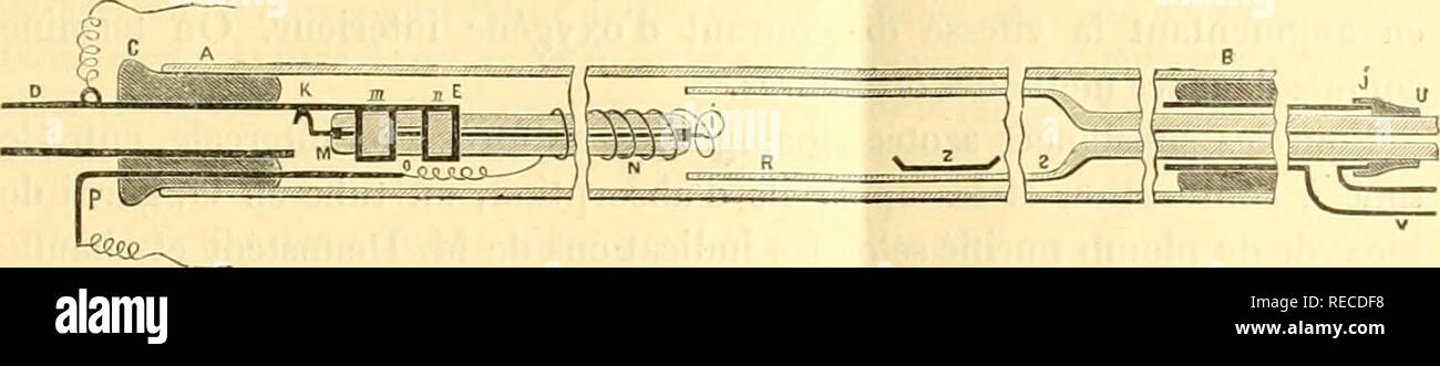 . Comptesrendusheb 1451907 acad.Es NATURELLES. SÃANCE DU l () sei "TEMliRE ich 907. SaS et de 6'" "rie diamètre extérieur au moyen des Agrafes ni, n soudées sur le- prolonge niiHallique. Un courant électrique DKK ^F', i; mpruntanl Environ 80 Watt, Porte au Rouge düstere la Spirale de Platine. Le tube niétallique Traverse Le Bouchon C qui s'Adapter au Tube À-Verbrennung AB, en verre d'IÖW © na, de 35" "de Länge et de iG """ de diamètre intéRieur. La Substanz, placée dans une Nacelle en porcelaine, est introduite dans le Tube À-Verbrennung au moyen du Tube d Stockfoto