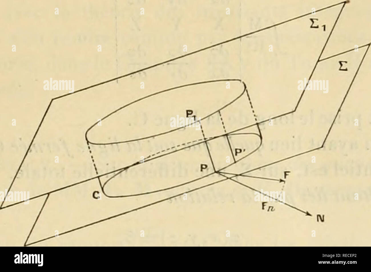 . Comptes Rendus hebdomadaires des sÃ© ances de l'AcadÃ©mie des Sciences. Wissenschaft - Gesellschaften, etc.; Wissenschaft; Wissenschaft. une Sorte de Cylindre, dont les bases sind sur S et E, et dont la Oberfläche latÃ©-rale est constituÃ©e par la Suite des normales PP,. Appliquons la Formule (2) à la Oberfläche limitant ce-Band. Sur les deux Grundlagen is est Nul: Il ne subsiste donc, dans l'intÃ©grale (2), que la Partie relative à la Oberfläche latÃ©rale. Pour l'Ã©crire appelons, a, p,-y Les cosinus directeurs de la normale PN EN P À la Oberfläche latÃ©rale, dx, dy, dz les Projektionen d'un Ã©lÃ©ment PP' = f/i de la ligne C, Stockfoto