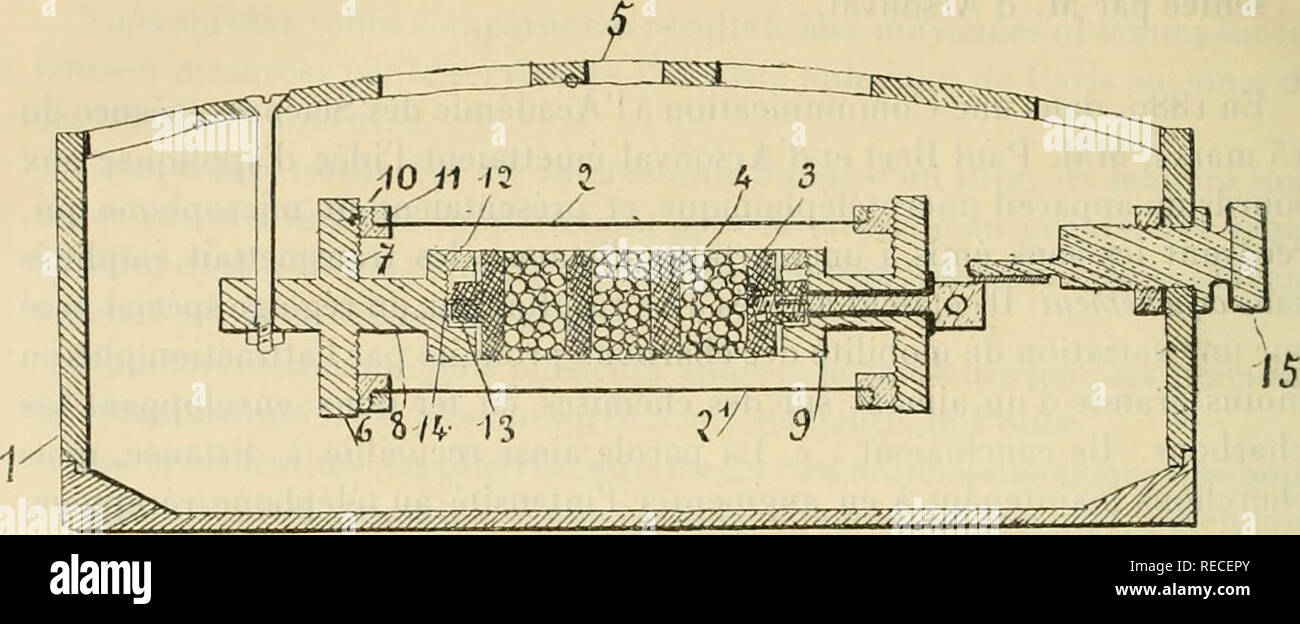 . Comptes Rendus hebdomadaires des séancen de l'Académie des sciences. Wissenschaft - Gesellschaften, etc.; Wissenschaft; Wissenschaft. [5 o 2 Académie des sciences. Granulat. Ces Granulat donc simultanément reçoivent les Schwingungen perçues par les deux Plaques. Fie. I.. Fis. 3.. Bitte beachten Sie, dass diese Bilder sind von der gescannten Seite Bilder, die digital für die Lesbarkeit verbessert haben mögen - Färbung und Aussehen dieser Abbildungen können nicht perfekt dem Original ähneln. extrahiert. Académie des Sciences (Frankreich); Centre national de la recherche scientifique (Frankreich). Paris: publiés avec Le concours Stockfoto