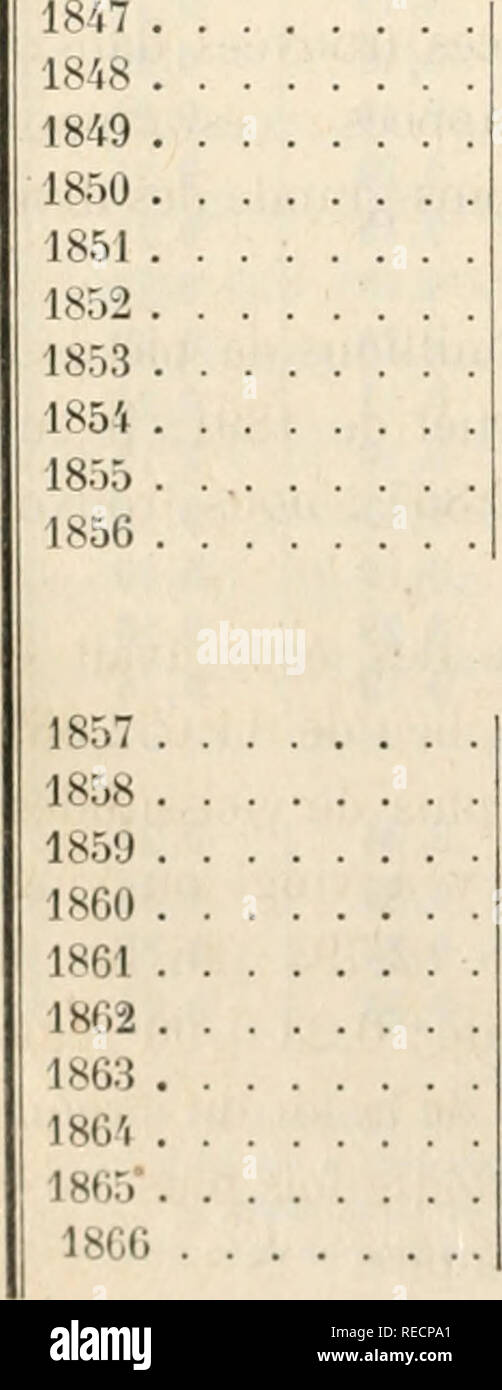 . Compte Rendu. Wissenschaft; Wissenschaft - Kongresse. 082 Economie politique NOMBRE DE STÜCKE MILLÉSIMES 1830 1831 1832 1833 1834 1835 1836 1837 1838 1839 1840 1841 1842 1843 1844 1845 1846 RENCONTHEES FRAPPEES CHAQUE ANNÉE EN1 R91 PROPORTIONEN PAR RAPPORT ALX FRAPPÉS DU NOMBRE DE PIÈCES EN RENCONTRÉES 1891 Année 1830 23.739.223 | 15.352 | Période 1831-l. Si 6 0,65 Pi' riode 1847-18 o 6. EN 1883 0/00 0,54 EN 18" 8 0/00 0,63 40.658.479 42.889 1,05 0,94 1,03 0,93 0,81 0,97 26.861.063 24.907 30.885.119 32.059 42.306.804 42.062 1,03 0,98 1,07 0,99 0,91 1,01 0,91 0,87 0,94 19.162.221 17.682 8.303.765 9.244 l. Stockfoto