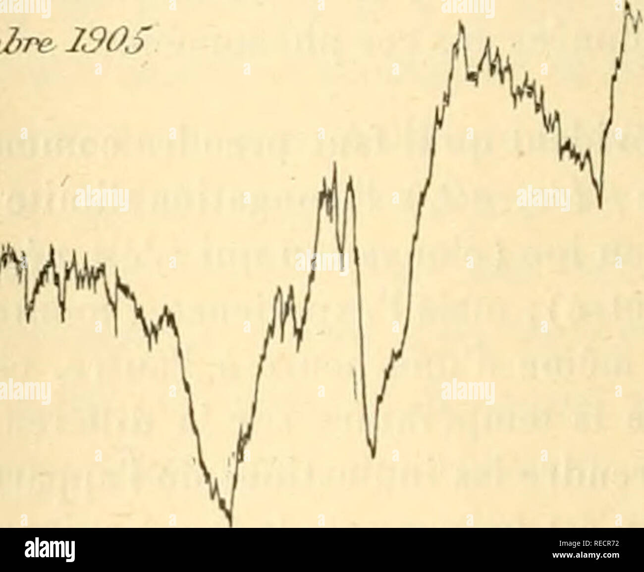 . Comptesrendusheb 1421906 acad.Es NATURELLES. du systÃ¨me isolÃ© collecteur cVions - ajutageT), auf Voit que ce potentiel est indÃ©Pendant de Â £: en eilet, le Tube D, en mÃªme temps qu'il reÃ§oit Chaque seconde une Kostenlos - nrt de l'ajutage supÃ©rieur, perd par Son propre Ã © coulement une kostenlos exactement Ã © Sturm. Je suis arrivÃ©e de cette maniÃ¨re, et en prenant quelques prÃ© warnt destinÃ©es Ã Ã © viter les Störungen Gebühren à l'Ã©claboussure des gouttelettes, à avoir un Zöllner © ro extrÃ¨me-Abb. 2. Ich'} uiippevi 2 Le:, SSeptemhre JSOJ -^ ÃOi g SoKt. Â ¢^200. ,,^^ nfvnv*.. . IficL y*z" * j" i' Stockfoto