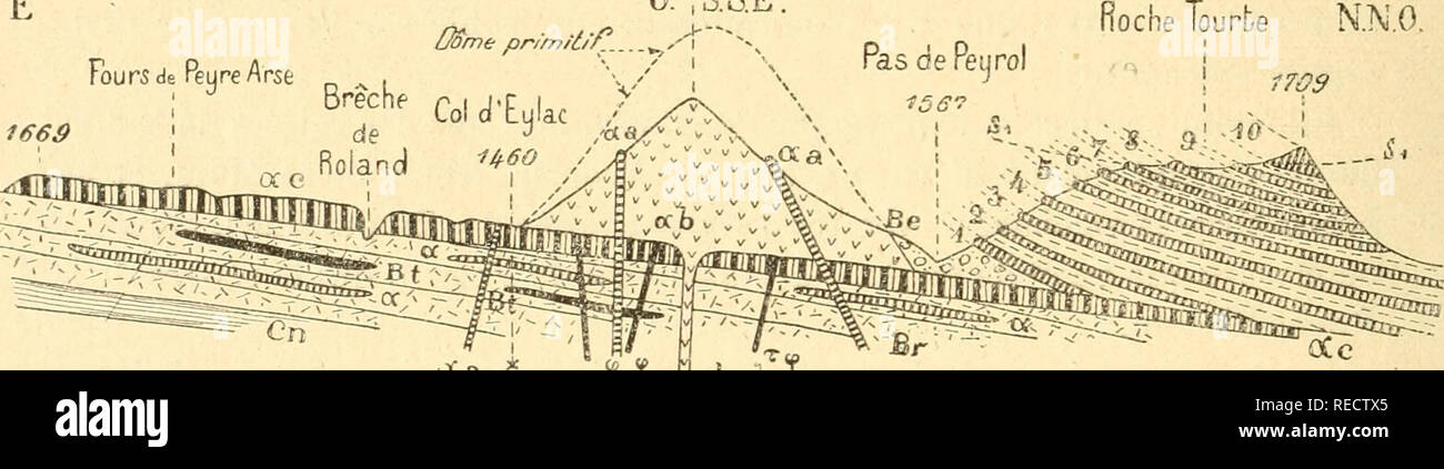 . Comptes Rendus hebdomadaires des sÃ© ances de l'AcadÃ©mie des Sciences. Wissenschaft - Gesellschaften, etc.; Wissenschaft; Wissenschaft. 782 ACADÃMIE DES SCIENCES. Lement. Celle brÃ¨che homogcne ne ressemble en rien aux brÃ¨ ches polygÃ¨Nes (surtout de projeclions) de FouquÃ©. l'"lle est constituÃ©e, en Effet, einzigartig - ment par l'andÃ © site du Einrichtung'rne^ sous forme d'Akkumulation de Blöcke anguleux de toute grosseur (nicht Schneckaufkommen atteignent jusqu'à 200 '"'), provenant de la Dekor molition du Einrichtung 'me en voie d'Ã©dification, cimentÃ©s par le Parteien plus Menüs et de la poussiÃ¨re andÃ © sitique. Une Partie de cette Stockfoto