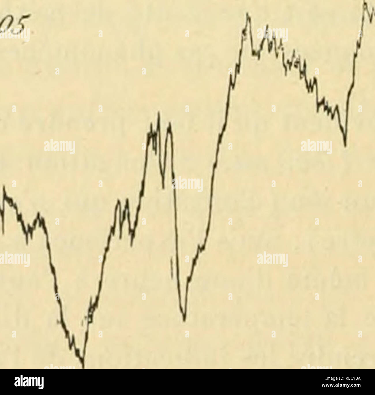 . Comptes Rendus hebdomadaires des sÃ© ances de l'AcadÃ©mie des Sciences. Wissenschaft - Gesellschaften, etc.; Wissenschaft; Wissenschaft. du systÃ¨me isolÃ© collecteur d'Ionen - ajiitage D, Voit que ce potentiel est indÃ©Pendant de E: en efl' et, le Tube D, en mÃªme temps qu'il reÃ§oit Chaque seconde une Kostenlos - nrz de l'ajutage supÃ©rieur, perd par Son propre Ã © coulement une kostenlos exactement Ã © Sturm. Je suis arrivÃ©e de cette maniÃ¨re, et en prenant quelques prÃ© warnt destinÃ©es Ã Ã © viter les Störungen Gebühren à l'Ã©claboussure des gouttelettes, à avoir un Zöllner © ro extrÃªme-Fis^ 800 | Ã" auf, g Scxt. ^ Mtto. 5. Stockfoto