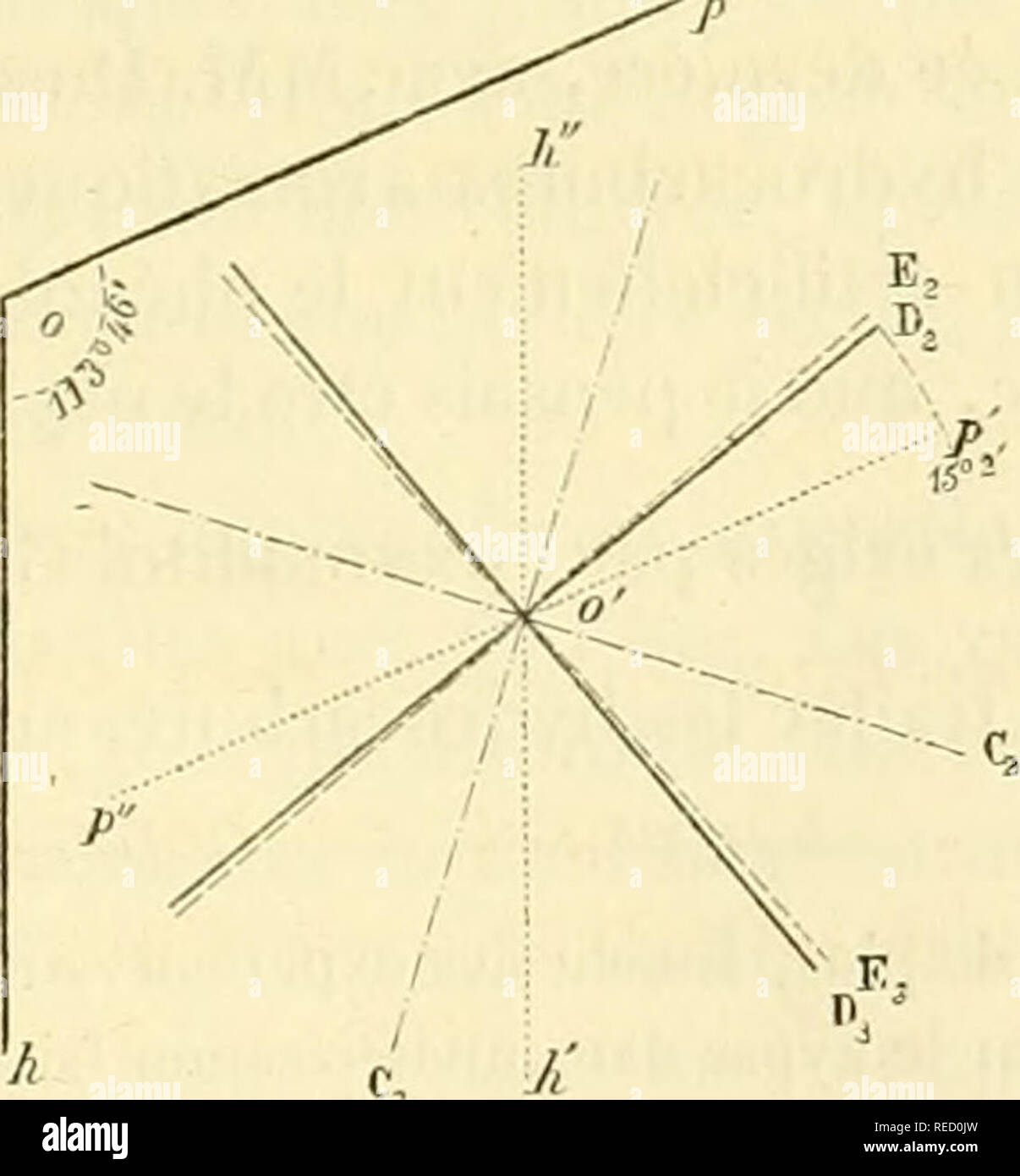 . Comptesrendusheb 66 acad.Es NATURELLES. io 85) Dekor Kündigungen de l'Angle y: Deux par les Richtungen à 54° 44' [ diese Formeln (4), (5), (6)] et Deux par les Richtungen à 45 degrÃ© s [diese Formeln (7), (8), (9)]. Voici les Bemerkungen: A=B=0,00002746.40 0,00004163.40 (i *''Ax) C=0,0000 O344-O5-D = 0,0000 1944-84 E=0,0000 [938.10 M=0,00000868.89 M'=0,00000866.85 Aa = 2,88 g 36 1,64 3,15 3,81 - 0,06 0,42 Le rÃ©sultat des calculs Le suivant X i5 Â° r7'i 5°27' E 4° 4' ich 4Â°44'Moyenne. a, = 0,00000157 (2 "ax) a,, = 0,00002933 (3^Ax) Â" auf remarquer peut sur la/y est;/. 7 qu'il y a dans le g Stockfoto