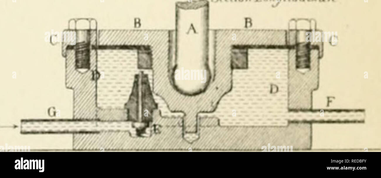 . Compte Rendu. Wissenschaft; Wissenschaft - Kongresse. l'Uj 4^. Srction/. l'tatfutéiMafr. tf/&gt; 3*^ "f"]*^v € DflP J^- tî. Nliii. Slorck. Îî 4. Rue des Missionen. Paria M.DOUGLAS GALTON. Expériences sur le froUement des frems de Wagen de chemin de fer. Bitte beachten Sie, dass diese Bilder sind von der gescannten Seite Bilder, die digital für die Lesbarkeit verbessert haben mögen - Färbung und Aussehen dieser Abbildungen können nicht perfekt dem Original ähneln. extrahiert. Association franaise pour l'avancement des Sciences. Paris, Sekretariat de lAssociation Stockfoto