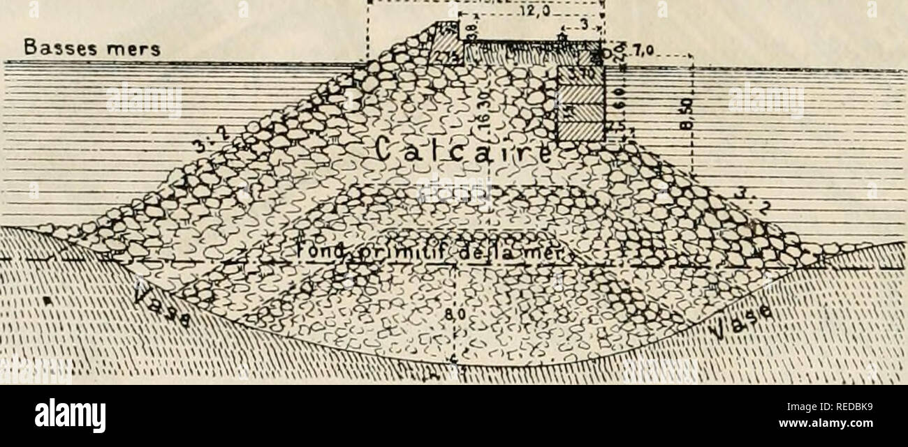 . Compte Rendu. Wissenschaft; Wissenschaft - Kongresse. 316 NAVIGATION, GÃNIE CIVIL ET MILITAIRE II. - NOUVEAU PORT ich. Dispositionen cVensemble. Le nouvel Ã©tablissement Maritime (1) (Abb. 44 et o3) occupe la moitiÃ© nord-est de la Rade et vastes consiste dans trois Bassins. Les Deux vor. Kig. "Ich. Â Prolil Typ de k Digue. miers, abritÃ©s contre les Vents du große par une digue extÃ©rieure (Abb. -45), sind die mis en Kommunikation par un Große chenal mÃ©nagÃ© entre les extrÃ©- mitÃ © s-des-mÃ'Les et la digue. Le troisiÃ¨me Bassin, © spö © atlectÃ cialement au commerce de pÃ©trole, est fermÃ© et sÃ©parÃ© des d Stockfoto