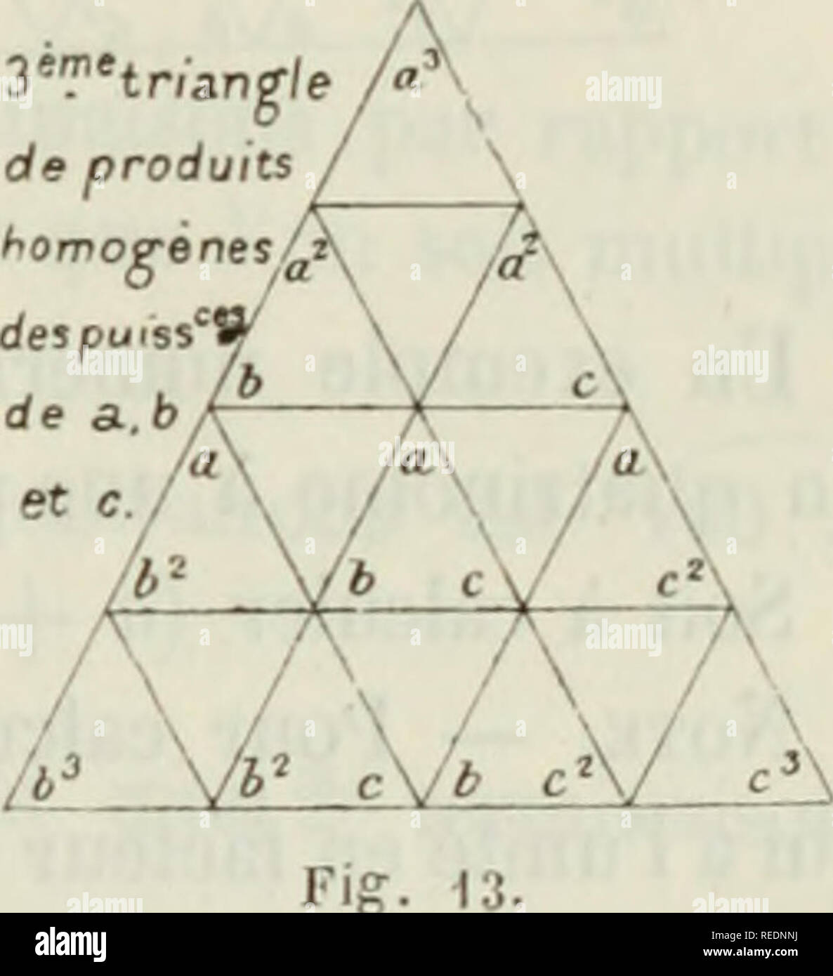 . Compte Rendu. Wissenschaft; Wissenschaft - Kongresse. CH. BERDELLÃ. Â SUR LE Kfz-prüfungen d'inTÃRÃTS COMPOSÃS 175 3 "Que deviennent cent Francs au bout de 5 ans à 3 l/2 0/0? Soit 103,55 17") 140 lii. j 70: À®:; I2;! "Ich 5 17:; 70 j: &gt; 1 1 75 12250 4 2. S 7 5 0 1 1 8,7 7 GÃ©nÃ© die getroffenen Massnahmen berücksichtigen dabei die du t)/Winkel de Pascal. Supposons une Flor de Boulets affectant La forme d'un tÃ© traÃ ¨ dre rÃ©gu-Lier. Inscrivons 1 sur les Boulets des Trois arÃªtes latÃ©rales et inscrivons sur chaque Boulet des Folgende Restaurierungen la Somme de nombres Dekor Jörg inscrits sur ceux de l'assise immÃ©diatement supÃ©rieure qu'il cont assises Stockfoto