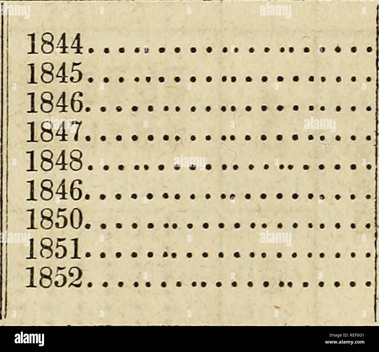 . Mitteilung der Finanzminister übertragen... Fischerei; Eisenbahnen. 177,193,464 57,199,122 60,094,716 53,728,054 45,716,045 Aussage, die den Wert der Exporte und Importe in New Orleans, mit dem chadwyck Verbündeten, von 1834 bis 1851, inclusive. Jahr. Der Wert der Exporte. Inland pro-Duce, &Amp; c. Ausländische mer - chandise. Insgesamt. Wert der im-Ports. 1834 1835 1836 1837 1838 1839 1840 1841 1842 1843 1844 1845 1846 1847 1848 1849 1850 1851 f 22,848,995 31,265,015 32,226,565 31,546,275 30,077,534 30,995,936 32,998,059 32,865,618 27,427,422 26,653,924 29,442,734 25,841,311 30,747,533 36,957,11 Stockfoto