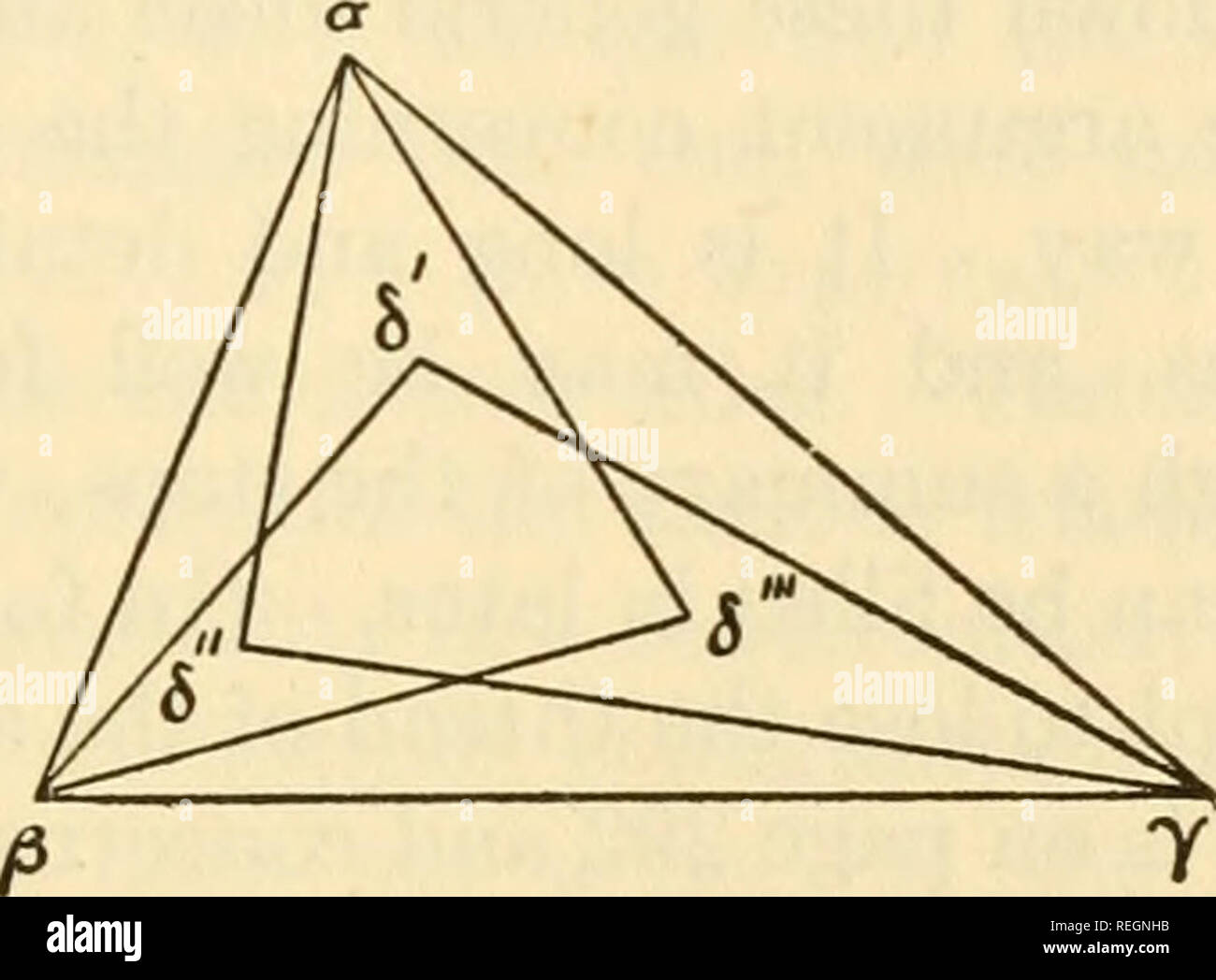 . Ein Kommentar auf die wissenschaftlichen Schriften von J. Willard Gibbs. Gibbs, Joniah Willard, 1839-1908; Wissenschaft; Thermodynamik. Oberflächen der Diskontinuität 647 seiner Seiten, die Krümmung berechnet wird, positiv für eine Seite, wenn Sie ist konvex nach Außen, Negativ, wenn der Dreschkorb. Aufgrund dieses Übereinkommens von Zeichen gesehen werden, dass die überschüssige Posi kann positiv, negativ oder Null sein, die zeigen, dass es möglich ist für eine kurvenförmige Dreieck wie eine geradlinige, dass die Summe der Winkel gleich zwei rechten Winkeln werden.) Wenn jetzt eine Masse der Phase D im Gleichgewicht existieren kann, es ist ein Gleichgewicht für die einzelnen ist Stockfoto