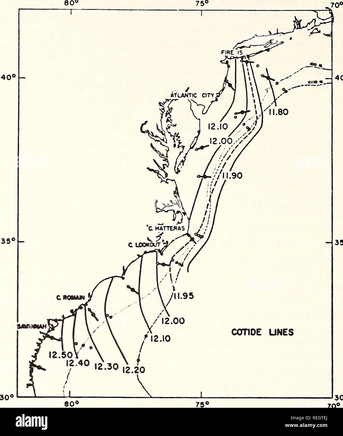 . Gesammelte reprints/Atlantic ozeanographische und meteorologische Laboratorien [und] Pacific ozeanographische Laboratories. Ozeanographie Zeitschriften.. 60 GEZEITENSTRÖMUNGEN. Babybett 10 E UNES 40° 33° 30° 70° Abb. 7. Theoretische corange Chart jor die M: semidaily Tide aus der L'. S. Ostküste. Reichweiten sind in Fuß. Von Redfield (1958). Abb. 6; Die corange und cotidal Charts sind in den Abbildungen. 7. und 8. In Regionen, in denen unten Stress vernachlässigt werden können, die Bewegung wird etwa durch die folgenden Gleichungen: Du-fo=g dt bv dt Dr, dt^1 dx +/" =g Dr, dy=-h/du dv dx + dy) (10) (ID (12) Die se Stockfoto