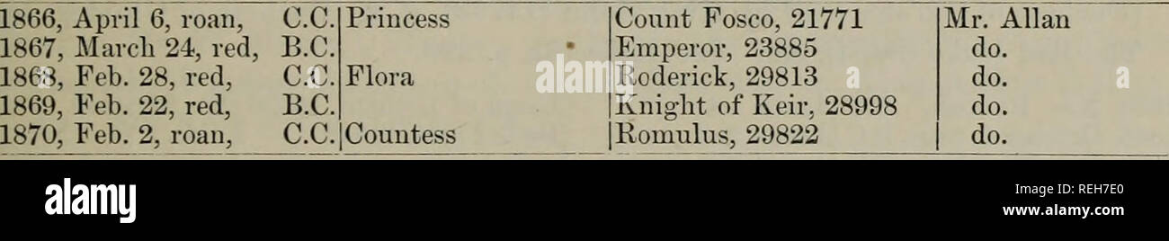 . Die coates Herd-book. Kühe. G85 QUALITÄT, Rot und ivhlte, Gekalbt Januar IG, 1867 von den Grafen von Mayo, Hayes, Eigentum von Herrn R. F. Russell, Mitchels - Stadt gezüchtet; von Sir Robert (22912), Dam (Elizabeth) von Minos (11816), g. d. (Bess) von Premier (6306), Gr. g. d. (Vollendung) von Linton (4227). Produzieren in Name, &Amp; c. Durch das, was - Bull. Von wem Hred. 1870, Okt. 7, weiß, C. CIQueen Augusta | Souverän, 27533 ich Herr Russell Königin, Boa 7 i, 1866, Bd.xviii., S.674, gezüchtet von Sir R. Schälen, Bart., Drayton Manor, das Eigentum von Herrn Adkins, Milcote; erhielt von Grand Monarch 2 (19887), Dam (Isabella 5 t Stockfoto