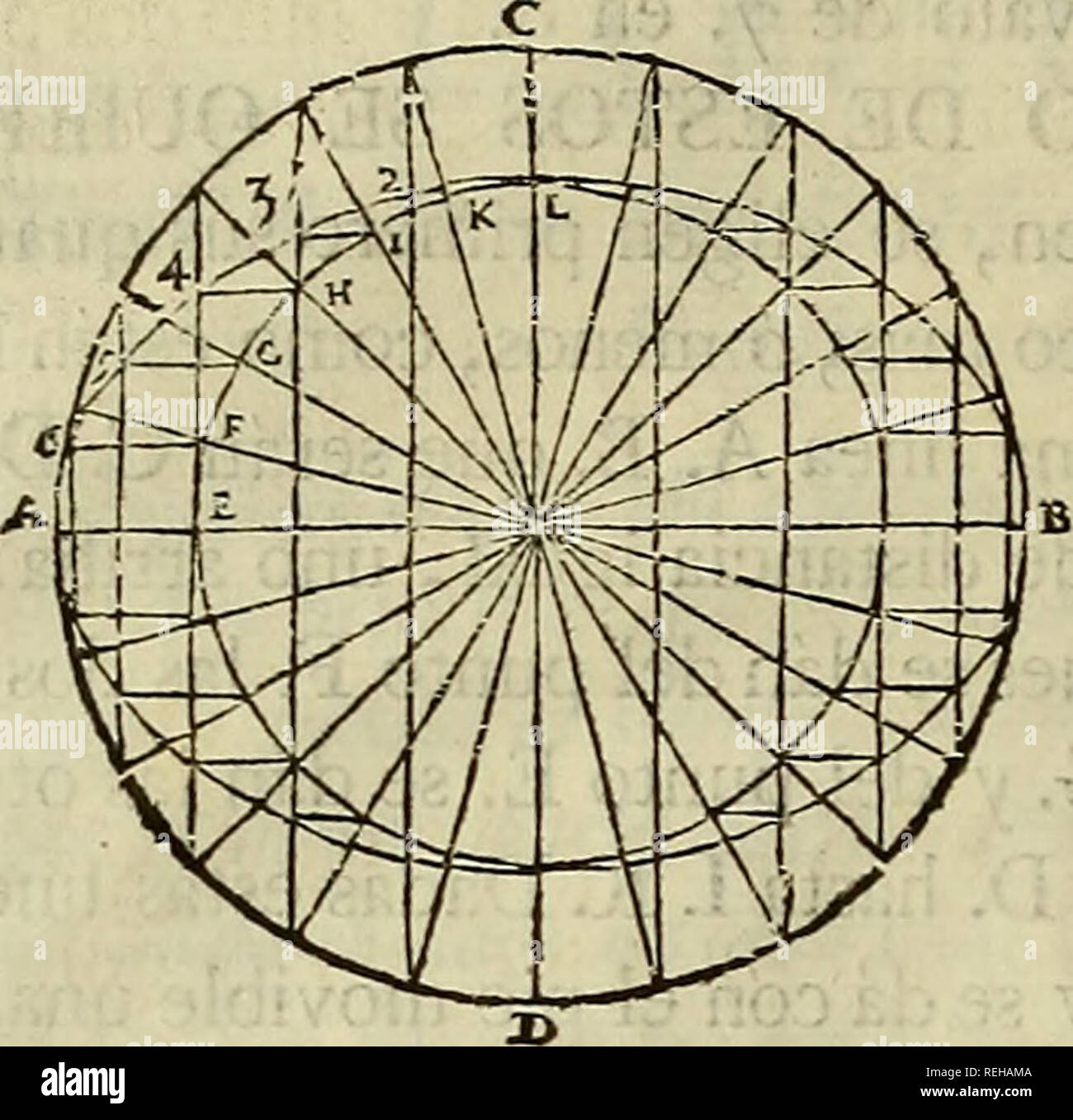 . Varia commensuracion para la Escultura y Arquitectura. Anteil (Kunst); geometrische Zeichnung; Anatomie, Künstlerische; Tiere; Architektur. Ovalo für - mado yor Li-NWB CENTRA-hs, Abb. 4.. Q i 8 LIBRO PRIMERO. HUBIERE UANDO SE de formar un ovalo Cori el ancho, y Largo que quisieren, sin los Quatro centros que se han Hecho En las figuras dichas, podrá tenerse esta Mähne-ra. La Presupuesta largueza del ovalo, se hará un circulo tan Grande como Haya de ser, que Tenga por diámetro A. B. y-des-pués del ancho que quisieren dar al ovalo, se hace otro circulo mich - noch Dentro, luego se teilen El Círculo m Stockfoto
