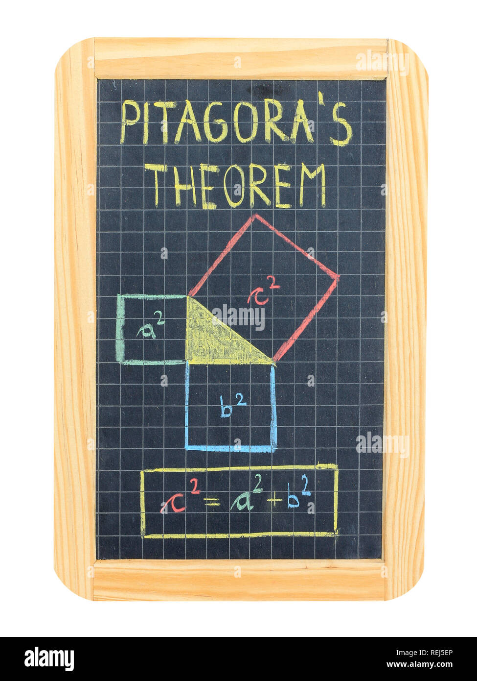 Satz des Pythagoras auf kleinen Schwarzen Brett Stockfoto