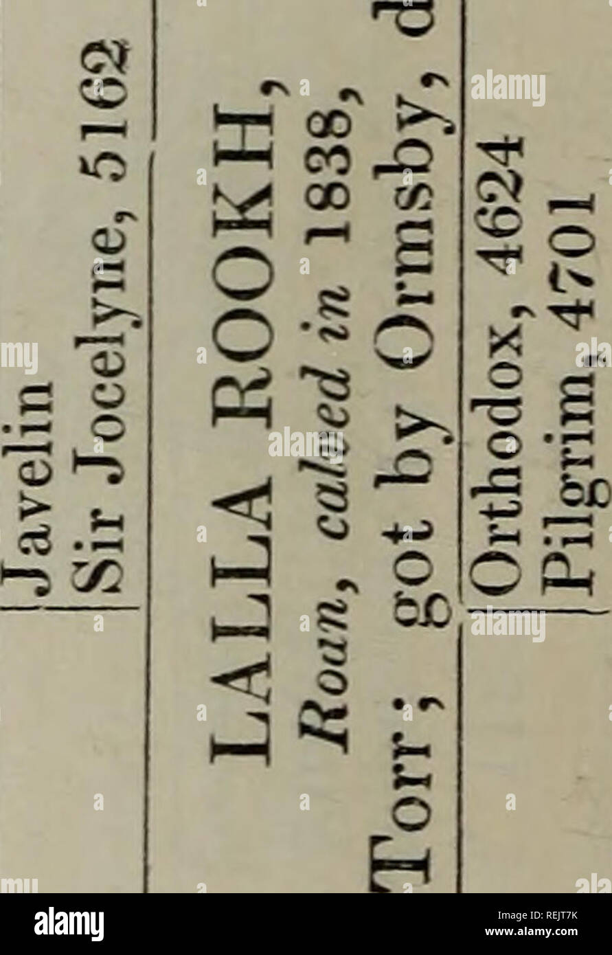 . Die coates Zuchtbuch. 532 Kühe. o o p^fcb CD a&gt;&gt;^â ¢ 73 Tj^C^"^ SOD W2â â¢ T 3 PQ^CO^CO Q^ CO p^p: Ich ^m Fq sj'^tS C •-J-I CO00a o o 00&gt;, a&gt;. o^ Ci^^^^^^^^^^^^ o cÂ" $-1. ^. tc § 1 "eine R&lt;3* ^.^-^ werden in CO 05 =^2 S^"So! ^^"^. t-O QJ C^o^s CO CO CO^C00 r-&Lt;c5 0) CD "6 x g^CO "^X00 o. o o-^ â Â £ X X Bitte beachten Sie, dass diese Bilder aus gescannten Seite Bilder, die digital für die Lesbarkeit verbessert haben mögen - Färbung und Aussehen dieser Abbildungen können nicht genau mit dem Original ähneln extrahiert werden Stockfoto