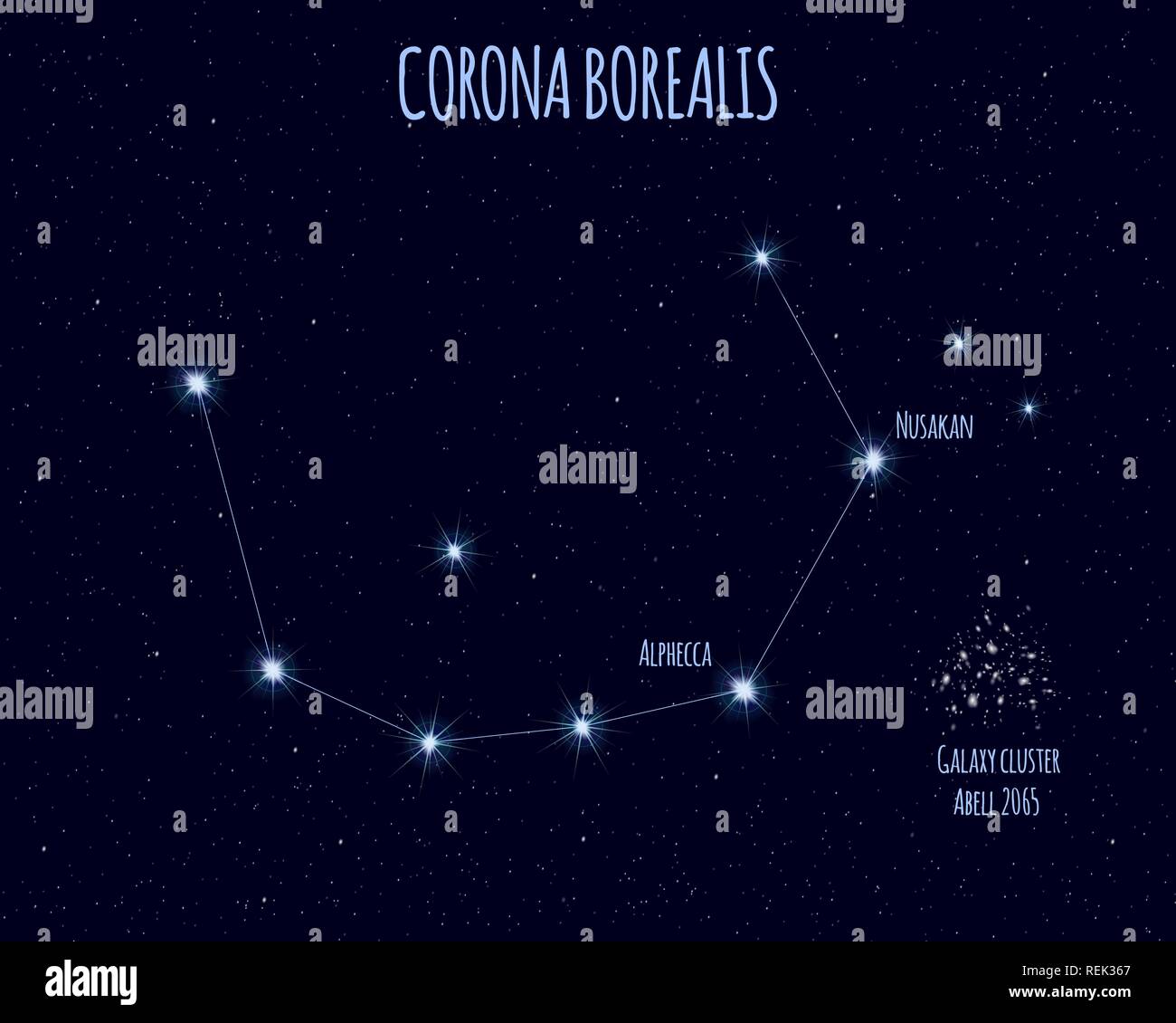 pics Gemma Star Constellation https www alamy de corona borealis nordliche krone sternbild vector illustration mit den namen der stars gegen den sternenhimmel image232759583 html