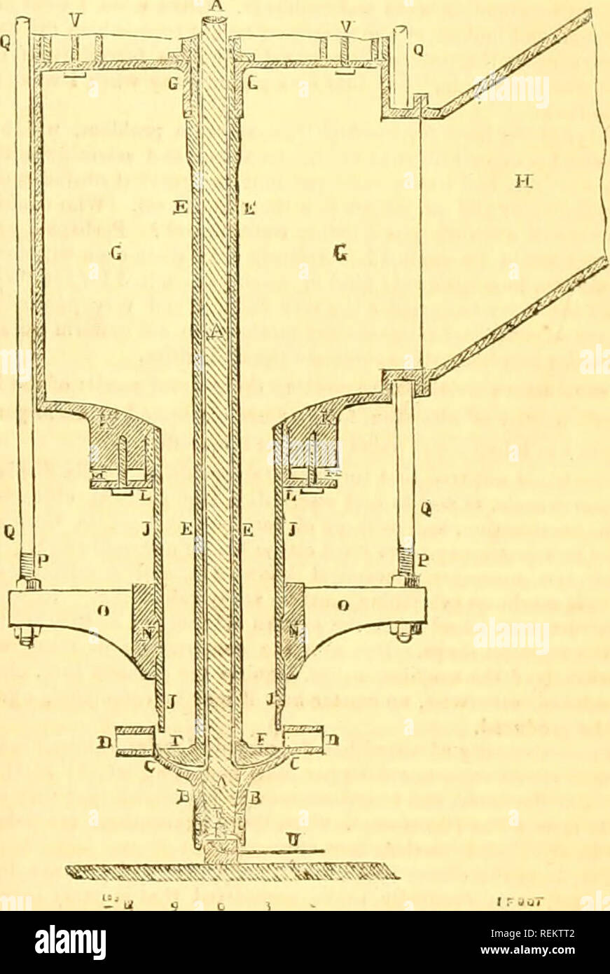 . Der Bauingenieur und Architekt Journal, wissenschaftliche und railway Gazette. Architektur, Bauingenieurwesen; Wissenschaft. Â ¢ von Smeaton" 8 fiperimenta (Phil. Traua. 1759) Es hat den Anschein, dass es in normalen oversUut Wasser- Räder, fast 80 Prozent der ursprünglichen bewegende Kraft U sinnvoll: (uiJ applleJ Jliat in unterschritten, Räder, die nützliche Wirkung la nicht mehr ttian 30 Prozent der ursprünglichen patrer. âEd. C.E. und A. loiuaal. Um die Aktion des Rades zu verstehen, der Leser muss sich vorstellen die Kreise, die das Viertel nur gezeichnet wird, abgeschlossen. Die Maschine wird dann gesehen werden von zwei p zu bestehen Stockfoto