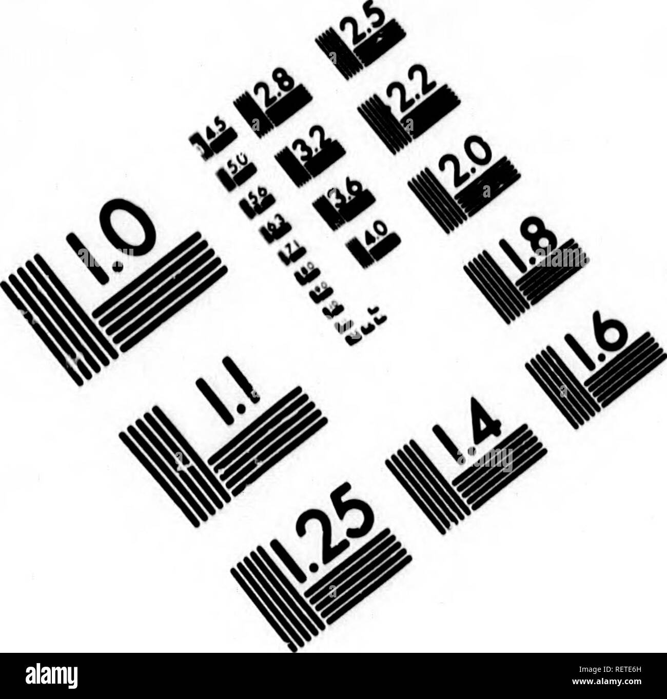 . Frank Förster Fisch und Fischerei der Vereinigten Staaten und des Britischen Provinzen Nordamerika [microform] dargestellt aus der Natur durch den Autor. Angeln; Fischen; Pêche sportive; Poissons. Bild TEST ZUR BEURTEILUNG ZIEL (MT-3). Bitte beachten Sie, dass diese Bilder sind von der gescannten Seite Bilder, die digital für die Lesbarkeit verbessert haben mögen - Färbung und Aussehen dieser Abbildungen können nicht perfekt dem Original ähneln. extrahiert. Herbert, Henry William, 1807-1858. New York: Stringer & Amp; Townsend Stockfoto