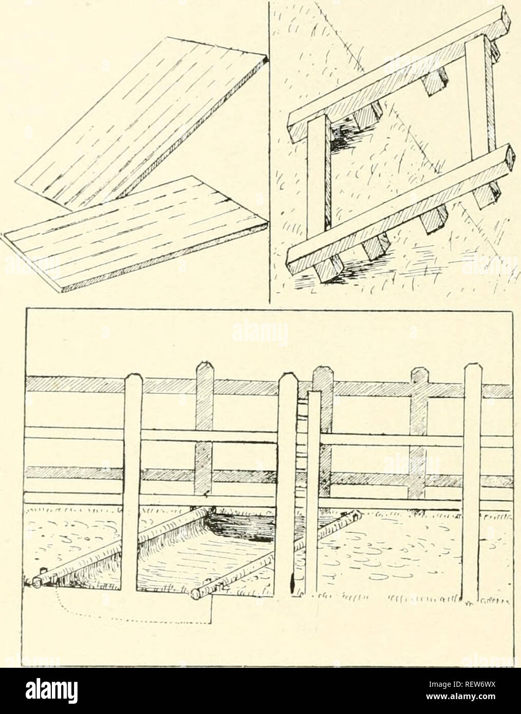 . Dressur en Libertà © du Cheval d'Hindernisse. Pferde; Dressur und Springreiten. RIVIÃRIJ DRESSAGi: À LA riviÃ¨re. L'eau ne sert (| U ein habituer le Cheval à Son miroitement, mais elle n'a aucune Action sur le mÃ©canisme Du Saut de largeur. Sur les deux Berges du fossÃ©et au Ras du trou, Il est trÃ¨s utile de Bien fixer en terre deux Gros rondins (| ui Dekor bordent du Sol d'une dizaine de centimÃ¨Tres, et assez Forts pour Ne Pas Côte © der Ni casser si le Cheval vient À-buter dedans. Si Celui-ci prend sa Treibjagd de trop prÃ¨s, le Choc de ses Sabots contre les Barres rigides Lui fait mal et l'invite À ouvr Stockfoto