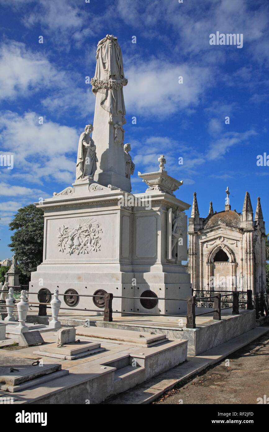 Cementerio Cristóbal Colón (Christoph Columbus Friedhof) in Havanna, Kuba, Karibik Stockfoto