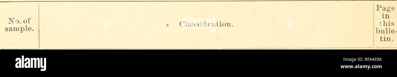 . Katalog der ersten vier tausend Proben im Boden Sammlung der Abteilung der Böden... 70 Proben, NOS. 1-1 (5. Grundsätze und Praxis der landwirtschaftlichen Aualysis, Dr. H. W. Wiley. Bd. I, Nr. 6, 1894. Das Wachstum von Kopfsalat als Betroffene von den physikalischen Eigenschaften des Bodens, B.T. Galloway. Landwirtschaftliche Scieuie, Bd. VIII, Nr. 8. 6 - il, 1894. Der Wassergehalt des Bodens während des Monats Juli, Milton Whitney. Bulletin Nr. 3, Division von Böden, 1895. Noten, die durch den Editor, Cleveland Abbe. Monatliche 'Wetter Überprüfung, Januar, 1895. Vorläufiger Bericht der Böden von Virginia, Milton Whitney. Re Stockfoto