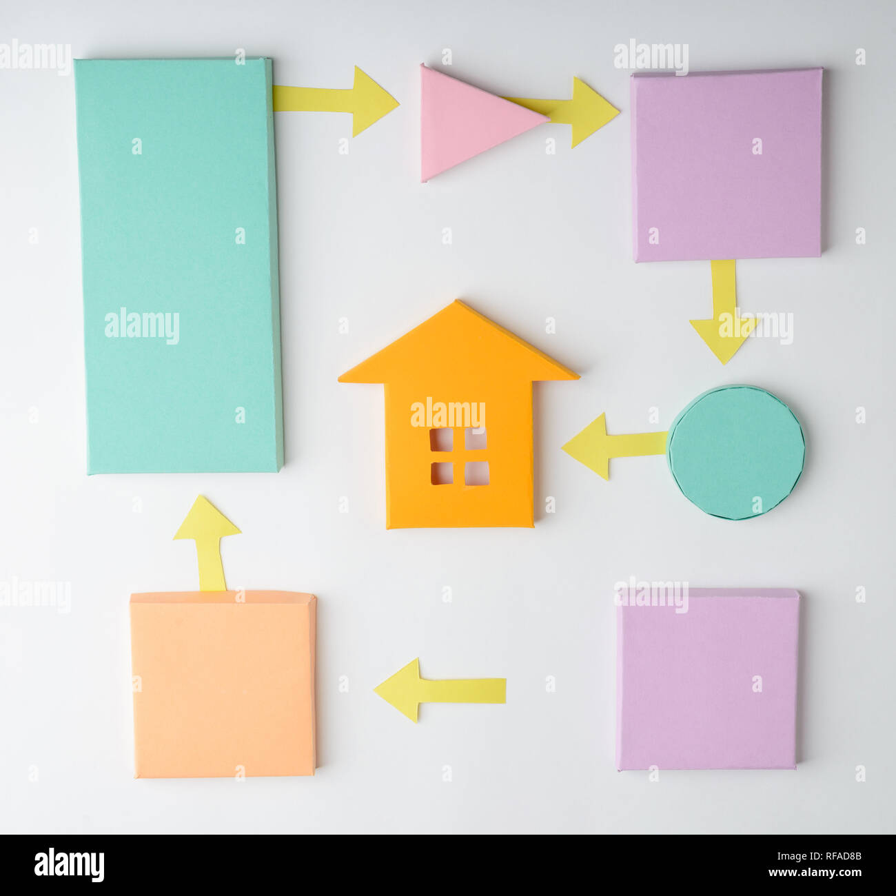 Ein Haus Kaufen Stockfotos Ein Haus Kaufen Bilder Alamy