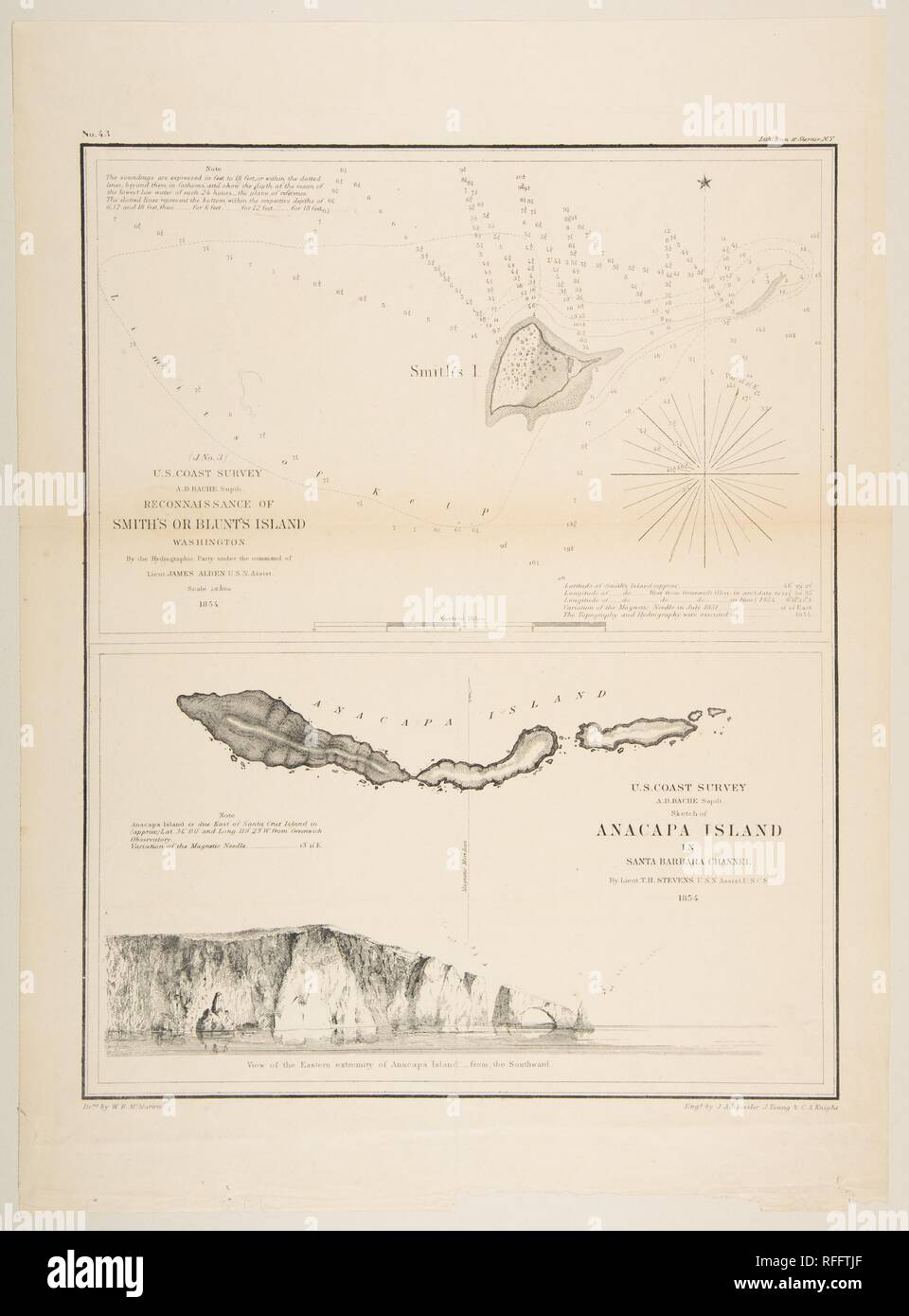 Us-Küste Umfrage... Aufklärung von Smith's oder Stumpf's Island, Washington/USA Coast Umfrage... Skizze der Anacapa Island in Santa Barbara Channel. Künstler: James McNeill Whistler (Amerikanische, Lowell, Massachusetts 1834-1903, London); Charles Knight (Amerikanisch, Aktiv, 1854); John Young (American, aktive 1854); nach William Birch McMurtrie (Amerikanisch, Philadelphia, Pennsylvania, 1816-1872 Washington, D.C.). Abmessungen: Bild: 11 3/4 x 9 5/16 in. (29,8 x 23,7 cm) Blatt: 14 1/2 x 10 11/16 in. (36,8 x 27,1 cm). Datum: 1854-57. Museum: Metropolitan Museum of Art, New York, USA. Stockfoto