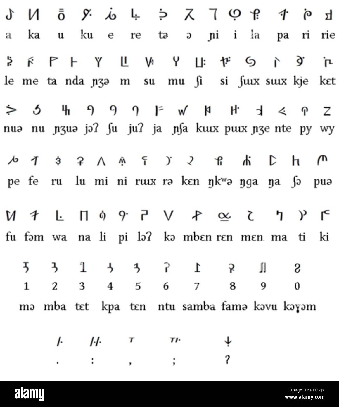 Silbenschrift SchwarzweißStockfotos und bilder Alamy