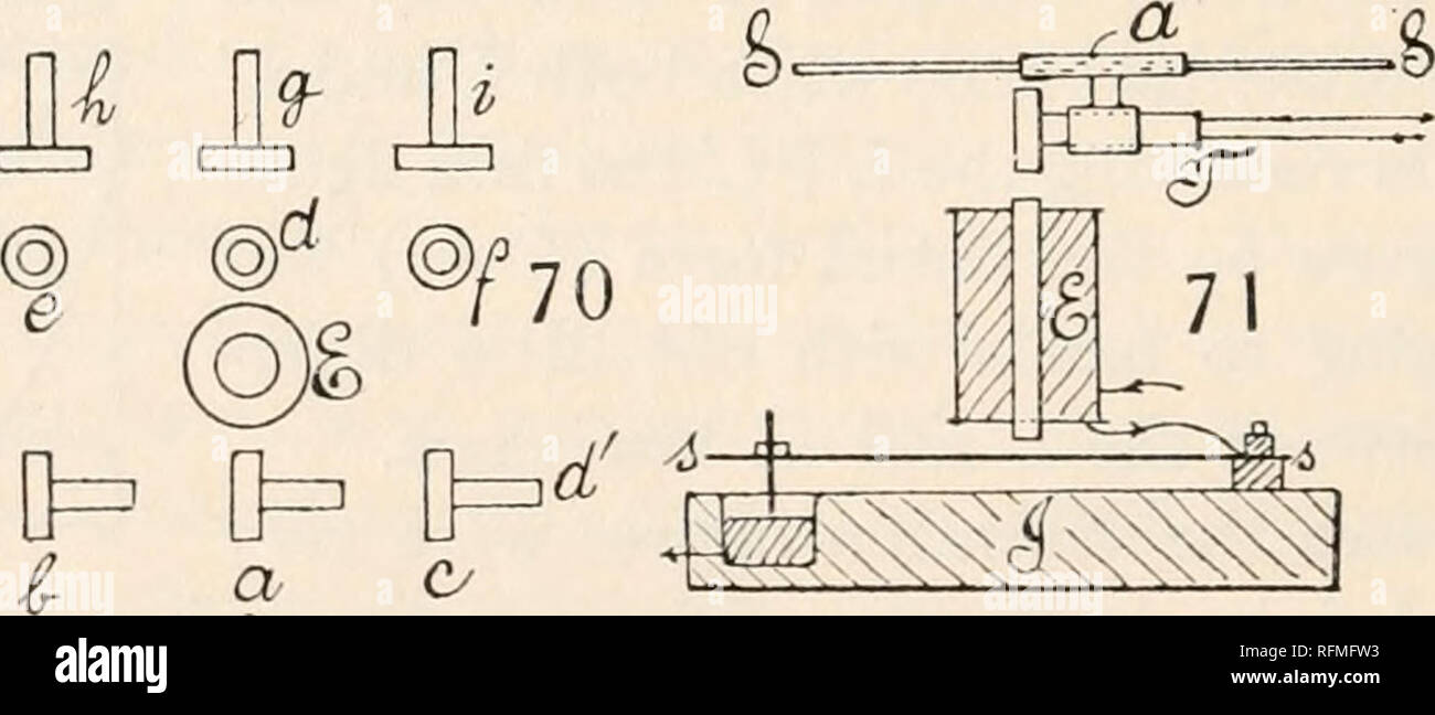 . Der Carnegie Institution in Washington Publikation. 64 HUBRAUM Interferometrie, indem Sie die übliche Theorie, wenn L die Form 47 rw 2/(1/nA), wobei n die Anzahl der Umdrehungen der Draht um einen Elektromagneten der Länge/, Bereich A, und Durchlässigkeit/ji, und wenn der Koeffizient der gegenseitige Induktion des Transformators ist M=/LiLt, und wenn e=e0 sin wt ist die eingeprägte Spannung, die Sekundärspannung wird Cos (Cof - daher der Sekundärstrom, wenn L2Rz und C2 gibt es eingefügt wird, ist e cos(at-ip-o^o) Wo = Tan = tan Diese weitere ist in Bezug auf die Amplitude und die Phase der Th geändert werden. Stockfoto
