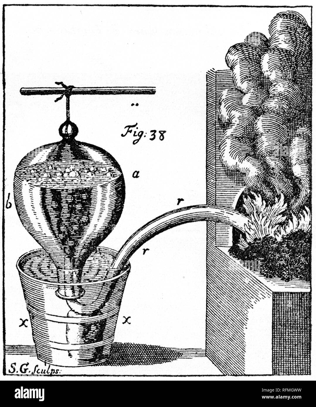 „Wie Stephen Hales die „Luft“ sammelte, die bei der Erwärmung von Substanzen abgegeben wurde“. Stephen Hales' pneumatischer Trog, c1727. Stephen Hales (1677-1761) war ein englischer Geistlicher, der wichtige Beiträge zu einer Reihe von wissenschaftlichen Bereichen wie Botanik, pneumatische Chemie und Physiologie leistete. Stockfoto
