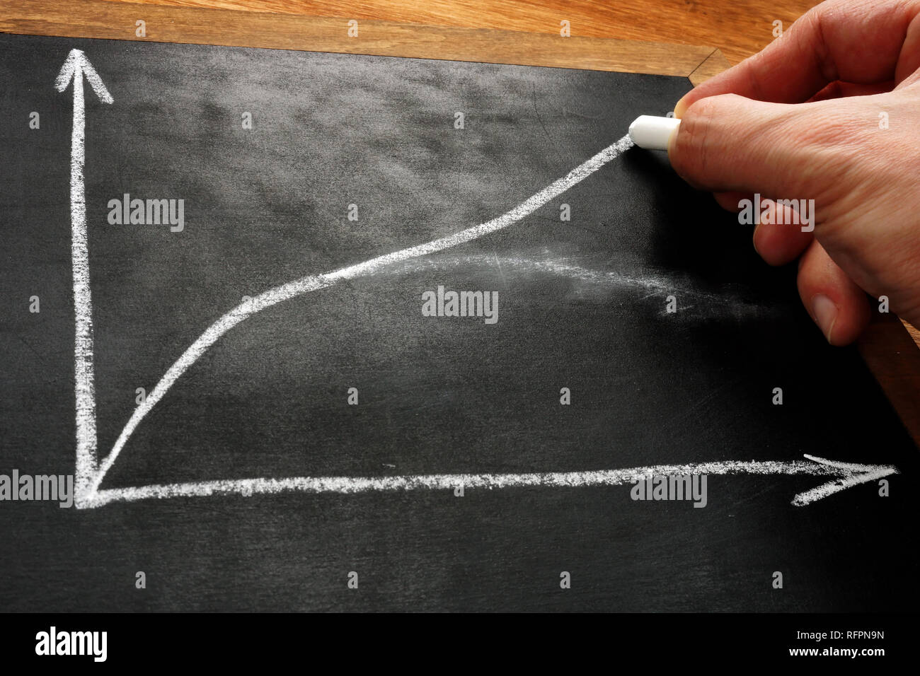 Geändert Business graph. Erfolg und Misserfolg. Fortschritte Konzept. Stockfoto