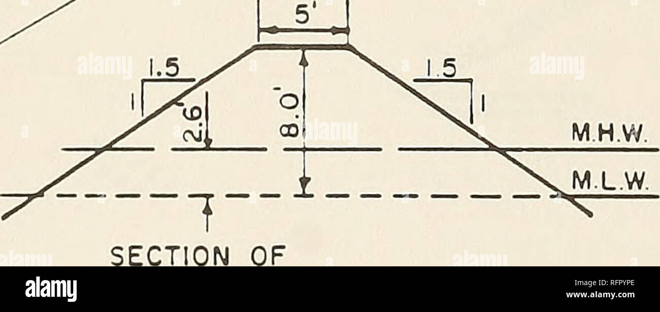 . Fallbeispiele von Corps Wellenbrecher und Steg Strukturen:. Wellenbrecher; Stege; Wellenbrecher; Stege. WATCH HILL COVE. JETTY SKALA IN FUSS Abbildung 43. Mole in Watch Hill Cove, R. I, 87. Bitte beachten Sie, dass diese Bilder sind von der gescannten Seite Bilder, die digital für die Lesbarkeit verbessert haben mögen - Färbung und Aussehen dieser Abbildungen können nicht perfekt dem Original ähneln. extrahiert. Sargent, Francis E; Bottin, Robert R; US Army Engineer Wasserstraßen Experiment Station; Coastal Engineering Research Center (U S.); in den Vereinigten Staaten. Armee. Korps der Ingenieure; Reparatur, Evaluati Stockfoto