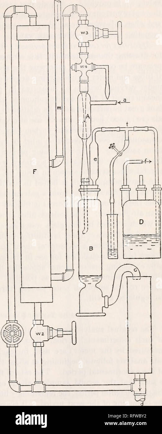 . Der Carnegie Institution in Washington Publikation. Die Apparate. 49 der Luft, die durch die U-Rohre und m in einer richtigen Rate von Strömung, während das Wasser ist in der Regel ein-und ausgeschaltet werden, indem das Ventil wy At/ein Glas T Tube für die Ablehnung von Luft eingesetzt wird (siehe S. 77), an den Stamm, von denen ein gummischlauch Eintauchen in eine kleine Ampulle enthalten - ing Wasser ist beigefügt. Der Gummischlauch ist gewöhnlichen narily geschlossen mit einer Schraube pinchcock, die Dichtheit des Verschlusses geprüft durch das Fehlen von sprudelndem Wasser in der kleinen Flasche. Das Wasser für die act-uating der Saug-Pumpe wird am m und Pässe Stockfoto