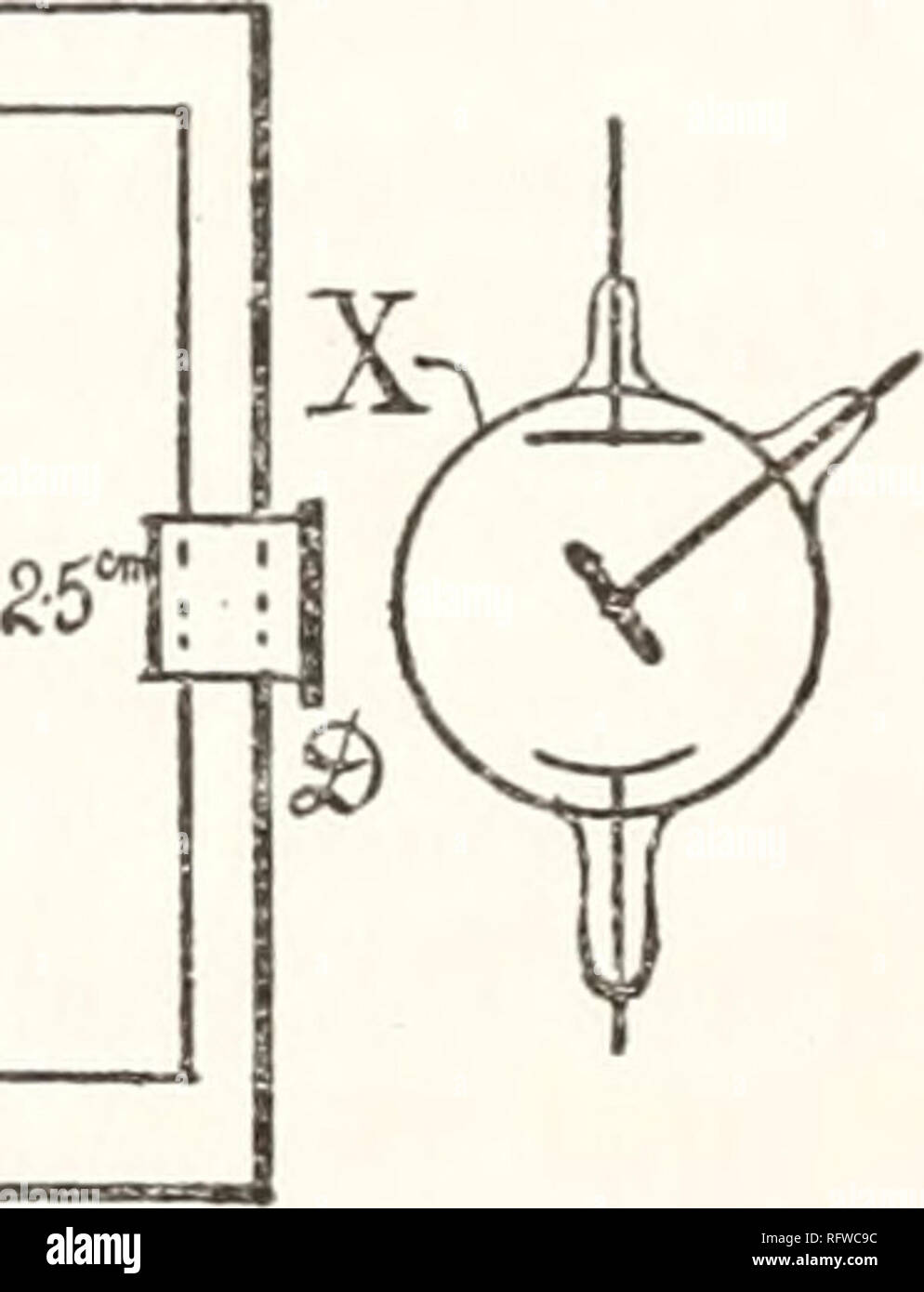 . Der Carnegie Institution in Washington Publikation. 14 KEIMBILDUNG VON DER UNBERÜHRTEN ATMOSPHÄRE. der Strahlung in der axialen Teil der Ende der Nebel Kammer wird durch eine Leitung Platte, D, Abbildung 12, ca. 2,5 cm im Durchmesser. Im Vergleich mit dem Experiment 27, wo der Bildschirm entfernt wurde, wird der koronalen Wirkung für die Festplatte ist etwas schwächer, aber in der gleichen Art, mit Glockenförmig oder Spindelförmige coronas füllen mehr als die Hälfte der Länge. Viel Regen und Nebel waren anwesend, und Purpurrot - farbige Luftschlangen horizontal und symmetrisch gestreckt, Bug-Form (Konvexität außen), Stockfoto