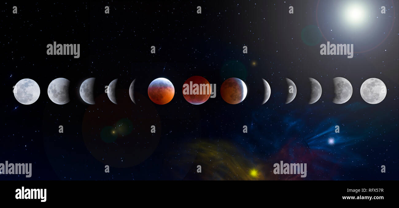 Ein Panorama der verschiedenen Phasen der Super Blut Wolf Mond. Stockfoto