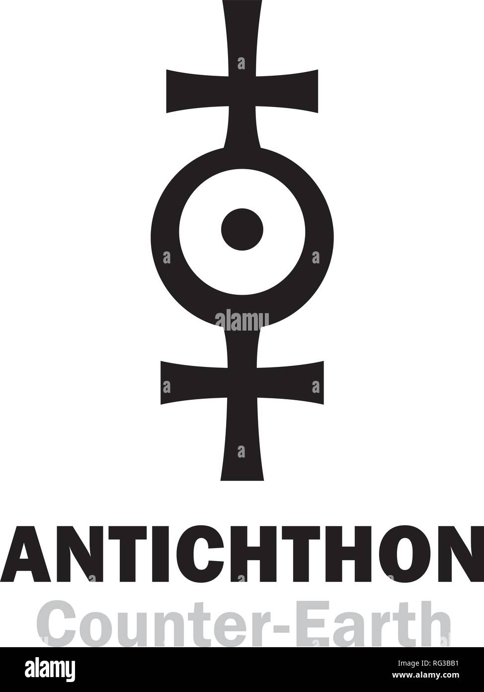 Astrologie Alphabet: ANTICHTHON/Counter-Earth (auch bekannt als: Gloria, Horus, Vulcan) - "Erde", Erde, Analog, hypothetische Planeten. Zeichen/Symbol. Stock Vektor