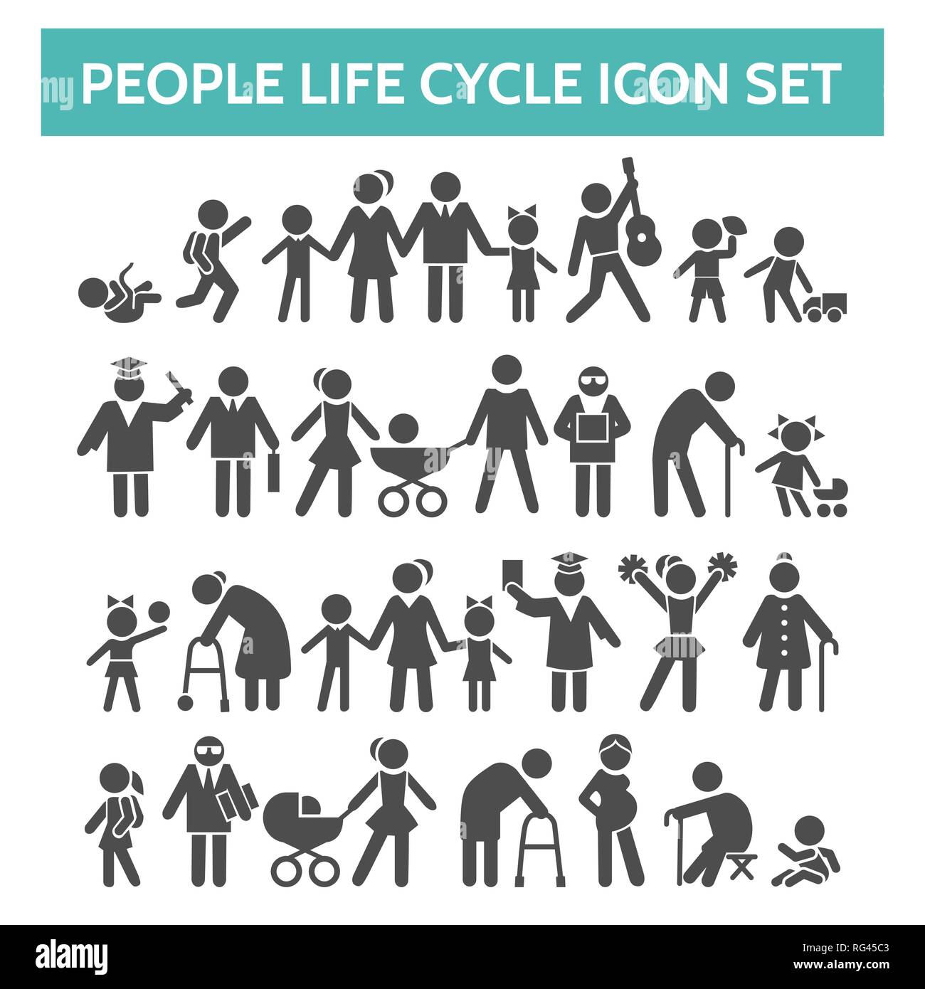 Leute life cycle Symbole. Vector Illustration der Person wächst vom Baby bis ins hohe Alter Mensch auf weißem Hintergrund Stock Vektor